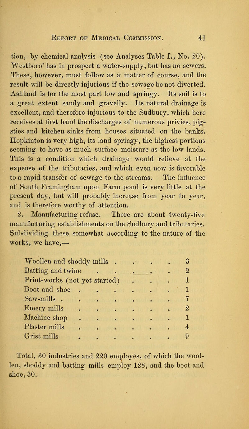 tion, by chemical analysis (see Analyses Table I., No. 20). Westboro' has in prospect a water-supply, but has no seAvers. These, hoAvever, must follow as a matter of course, and the result Avill be directly injurious if the sewage be not diverted. Ashland is for the most part Ioav and springy. Its soil is to a great extent sandy and gravelly. Its natural drainage is excellent, and therefore injurious to the Sudbury, which here receives at first hand the discharges of numerous privies, pig- sties and kitchen sinks from houses situated on the banks. Hopkinton is very high, its land springy, the highest portions seeming to have as much surface moisture as the low lands. This is a condition Avhich drainage would relieve at the expense of the tributaries, and which even now is favorable to a rapid transfer of sewage to the streams. The influence of South Framingham upon Farm pond is very little at the present day, but will probably increase from year to year, and is therefore worthy of attention. 2. Manufacturing refuse. There are about twenty-five manufacturing establishments on the Sudbury and tributaries. Subdividing these someAvhat according to the nature of the works, we have,— Woollen and shoddy mills . Batting and twine Print-works (not yet started) Boot and shoe SaAv-mills . Emery mills Machine shop Plaster mills Grist mills Total, 30 industries and 220 employe's, of which the wool- leu, shoddy and batting mills employ 128, and the boot and shoe, 30.