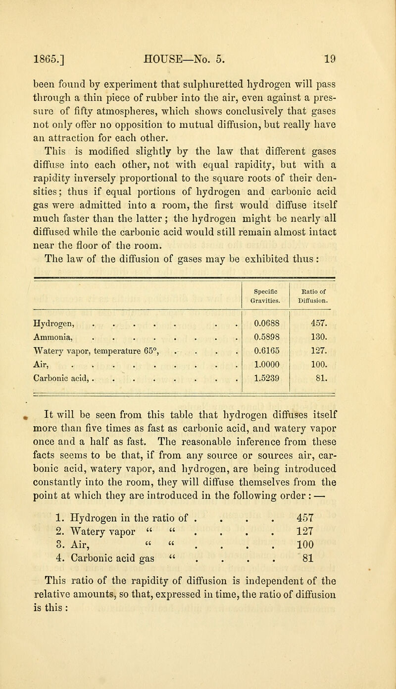 been found by experiment that sulphuretted hydrogen will pass through a thin piece of rubber into the air, even against a pres- sure of fifty atmospheres, which shows conclusively that gases not only offer no opposition to mutual diffusion, but really have an attraction for each other. This is modified slightly by the law that different gases diffuse into each other, not with equal rapidity, but with a rapidity inversely proportional to the square roots of their den- sities; thus if equal portions of hydrogen and carbonic acid gas were admitted into a room, the first would diffuse itself much faster than the latter ; the hydrogen might be nearly all diffused while the carbonic acid would still remain almost intact near the floor of the room. The law of the diffusion of gases may be exhibited thus: Specific Gravities. Ratio of Diffusion. Hydrogen, .... Ammonia, .... Watery vapor, temperature 65°, Air, Carbonic acid, .... 0.0688 0.5898 0.6165 1.0000 1.5239 457. 130. 127. 100. 81. It will be seen from this table that hydrogen diffuses itself more than five times as fast as carbonic acid, and watery vapor once and a half as fast. The reasonable inference from these facts seems to be that, if from any source or sources air, car- bonic acid, watery vapor, and hydrogen, are being introduced constantly into the room, they will diffuse themselves from the point at which they are introduced in the following order : — 1. Hydrogen in the ratio of 2. Watery vapor   3. Air,   4. Carbonic acid gas  457 127 100 81 This ratio of the rapidity of diffusion is independent of the relative amounts, so that, expressed in time, the ratio of diffusion is this :