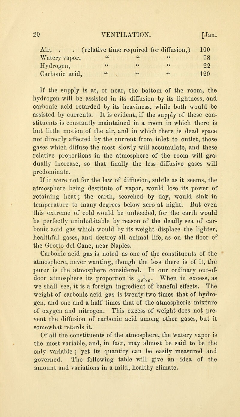 Air, . . (relative time required for diffusion,) 100 Watery vapor,    78 Hydrogen,    22 Carbonic acid,    120 If the supply is at, or near, the bottom of the room, the hydrogen will be assisted in its diffusion by its lightness, and carbonic acid retarded by its heaviness, while both would be assisted by currents. It is evident, if the supply of these con- stituents is constantly maintained in a room in which there is but little motion of the air, and in which there is dead space not directly affected by the current from inlet to outlet, those gases which diffuse the most slowly will accumulate, and these relative proportions in the atmosphere of the room will gra- dually increase, so that finally the less diffusive gases will predominate. If it were not for the law of diffusion, subtle as it seems, the atmosphere being destitute of vapor, would lose its power of retaining heat; the earth, scorched by day, would sink in temperature to many degrees below zero at night. But even this extreme of cold would be unheeded, for the earth would be perfectly uninhabitable by reason of the deadly sea of car- bonic acid gas which would by its weight displace the lighter, healthful gases, and destroy all animal life, as on the floor of the Grotto del Cane, near Naples. Carbonic acid gas is noted as one of the constituents of the atmosphere, never wanting, though the less there is of it, the purer is the atmosphere considered. In our ordinary out-of- door atmosphere its proportion is 2^0o* When in excess, as we shall see, it is a foreign ingredient of baneful effects. The weight of carbonic acid gas is twenty-two times that of hydro- gen, and one and a half times that of the atmospheric mixture of oxygen and nitrogen. This excess of weight does not pre- vent the diffusion of carbonic acid among other gases, but it somewhat retards it. Of all the constituents of the atmosphere, the watery vapor is the most variable, and, in fact, may almost be said to be the only variable ; yet its quantity can be easily measured and governed. The following table will give an idea of the amount and variations in a mild, healthy climate.