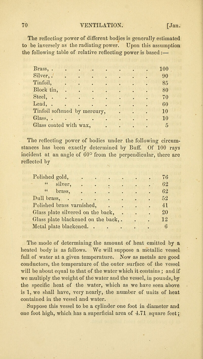 The reflecting power of different bodies is generally estimated to be inversely as the radiating power. Upon this assumption the following table of relative reflecting power is based:— Brass, . • • • . 100 Silver, . • • • • . 90 Tinfoil, • •'••'« 85 Block tin, .... 80 Steel, . .... 70 Lead, . .... 60 Tinfoil softened by mercury, 10 Glass, . . .... 10 Glass coated wit h wax, 5 The reflecting power of bodies under the following circum- stances has been exactly determined by Buff. Of 100 rays incident at an angle of 60° from the perpendicular, there are reflected by Polished gold, .... 76  silver, .... 62  brass, . . . . 62 Dull brass, .... 52 Polished brass varnished, 41 Glass plate silvered on the back, 20 Glass plate blackened < 3n the back,. 12 Metal plate blackened. . 6 The mode of determining the amount of heat emitted by a heated body is as follows. We will suppose a metallic vessel full of water at a given temperature. Now as metals are good conductors, the temperature of the outer surface of the vessel will be about equal to that of the water which it contains ; and if we multiply the weight of the water and the vessel, in pounds, by the specific heat of the water, which as we have seen above is 1, we shall have, very nearly, the number of units of heat contained in the vessel and water. Suppose this vessel to be a cylinder one foot in diameter and one foot high, which has a superficial area of 4.71 square feet;