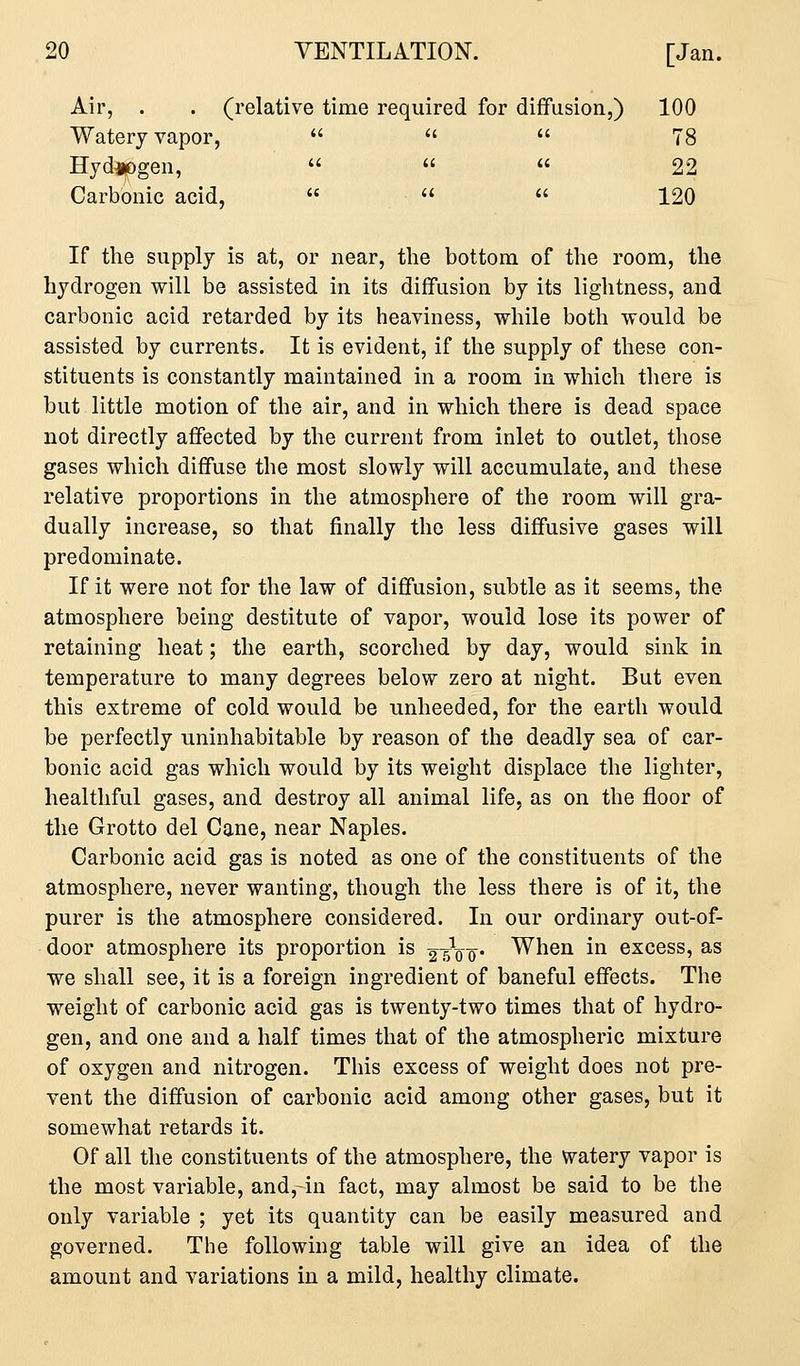 Air, . . (relative time required for diffusion,) 100 Watery vapor,    78 Hyd^gen,    22 Carbonic acid,    120 If the supply is at, or near, the bottom of the room, the hydrogen will be assisted in its diffusion by its lightness, and carbonic acid retarded by its heaviness, while both would be assisted by currents. It is evident, if the supply of these con- stituents is constantly maintained in a room in which there is but little motion of the air, and in which there is dead space not directly affected by the current from inlet to outlet, those gases which diffuse the most slowly will accumulate, and these relative proportions in the atmosphere of the room will gra- dually increase, so that finally the less diffusive gases will predominate. If it were not for the law of diffusion, subtle as it seems, the atmosphere being destitute of vapor, would lose its power of retaining heat; the earth, scorched by day, would sink in temperature to many degrees below zero at night. But even this extreme of cold would be unheeded, for the earth would be perfectly uninhabitable by reason of the deadly sea of car- bonic acid gas which would by its weight displace the lighter, healthful gases, and destroy all animal life, as on the floor of the Grotto del Cane, near Naples. Carbonic acid gas is noted as one of the constituents of the atmosphere, never wanting, though the less there is of it, the purer is the atmosphere considered. In our ordinary out-of- door atmosphere its proportion is 2^5Vo' When in excess, as we shall see, it is a foreign ingredient of baneful effects. The weight of carbonic acid gas is twenty-two times that of hydro- gen, and one and a half times that of the atmospheric mixture of oxygen and nitrogen. This excess of weight does not pre- vent the diffusion of carbonic acid among other gases, but it somewhat retards it. Of all the constituents of the atmosphere, the watery vapor is the most variable, and,-in fact, may almost be said to be the only variable ; yet its quantity can be easily measured and governed. The following table will give an idea of the amount and variations in a mild, healthy climate.