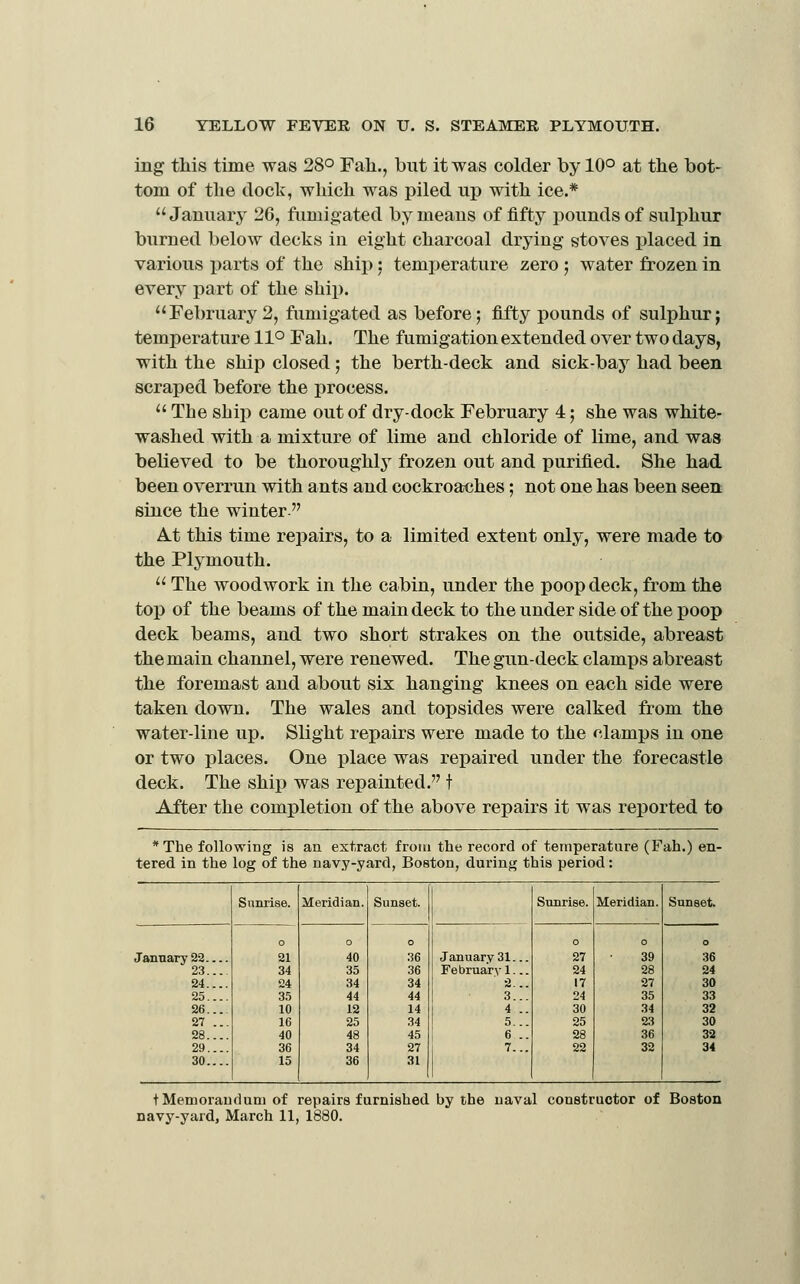 ing this time was 28° Fah., but it was colder by 10° at the bot- tom of the dock, which was piled up with ice.*  January 26, fumigated by meaus of fifty pounds of sulphur burned below decks in eight charcoal drying stoves placed in various parts of the ship: temperature zero ; water frozen in every part of the ship. February 2, fumigated as before; fifty pounds of sulphur; temperature 11° Fah. The fumigation extended over two days, with the ship closed; the berth-deck and sick-bay had been scraped before the process.  The ship came out of dry-dock February 4; she was white- washed with a mixture of lime and chloride of lime, and was believed to be thoroughlj frozen out and purified. She had been overrun with ants and cockroaches; not one has been seen since the winter. At this time repairs, to a limited extent only, were made to the Plymouth.  The woodwork in the cabin, under the poop deck, from the top of the beams of the main deck to the under side of the poop deck beams, and two short strakes on the outside, abreast the main channel, were renewed. The gun-deck clamps abreast the foremast and about six hanging knees on each side were taken down. The wales and topsides were calked from the water-line up. Slight repairs were made to the clamps in one or two places. One place was repaired under the forecastle deck. The ship was repainted. t After the completion of the above repairs it was reported to * The following is an extract from the record of temperature (Fah.) en- tered in the log of the navy-yard, Boston, during this period: Sunrise. Meridian. Sunset. Sunrise. Meridian. Snnset. o o o o o o January 22 21 40 36 January 31... 27 39 36 23.... 34 35 36 February 1... 24 28 24 24.... 24 34 34 2... 17 27 30 25.... 35 44 44 3... 24 35 33 26... 10 12 14 4 .. 30 34 32 27 ... 16 25 34 5... 25 23 30 28.... 40 48 45 6 .. 28 36 32 29.... 36 34 27 7... 22 32 34 30.... 15 36 31 tMemorandum of repairs furnished by the naval constructor of Boston navy-yard, March 11, 1880.