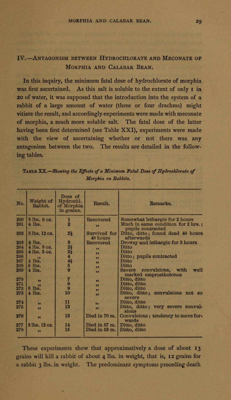 IV.—Antagonism between Hydrochlorate and Meconate of Morphia and Calabar Bean. In this inquiry, the minimum fatal dose of hydrochlorate of morphia was first ascertained. As this salt is soluble to the extent of only i in 20 of water, it was supposed that the introduction into the system of a rabbit of a large amount of water (three or four drachms) might vitiate the result, and accordingly experiments were made with meconate of morphia, a much more soluble salt. The fatal dose of the latter having been first determined (see Table XXI), experiments were made with the view of ascertaining whether or not there was any antagonism between the two. The results are detailed in the follow- ing tables. Table XX.—Showing the Effects of a Minimum Fatal Dose of Sydrochlorate of Morphia on Mahbits. Dose of No. Weiprbt of Rabbit. Hydrochl. of Morphia in grains. Result. Remarks. 260 3 lbs. 8 oz. 1 Recovered Somewhat lethargic for 2 hours 261 4 lbs. 2 if Much in same condition for 2 hrs.; pupils contracted 262 3 lbs. 12 oz. 2^ Survived for 48 hours Ditto, ditto; found dead 48 hours afterwards 263 4 lbs. 3 Recovered Drowsy and lethargic for 3 hours 264 4 lbs. 8 oz. 21 Ditto 265 4 lbs. 3 oz. 2^ Ditto 266 )» 4 Ditto; pupils contracted 267 4 lbs. 41 Ditto 268 5 lbs. 5 Ditto 269 4 lbs. 6 Severe convulsions, with well marked emprosthotonos 270 }) 7 Ditto, ditto 271 )) 8 Ditto, ditto 272 5 lbs. 9 Ditto, ditto 273 4 lbs. 10 Ditto, ditto; convulsions not so severe 274 tt 11 Ditto, ditto 276 it 13 Ditto, ditto; very severe convul- sions 276 a 13 Died in 70 m. Convulsions; tendency to move for- wards 277 3 lbs. 12 oz. 14 Died in 57 m. Ditto, ditto 278 >j 15 Died in 53 m. Ditto, ditto These experiments show that approximatively a dose of about 13 grains will kill a rabbit of about 4 lbs. in weight, that is, 12 grains for a rabbit 3 lbs. in weight. The predominant symptoms preceding death