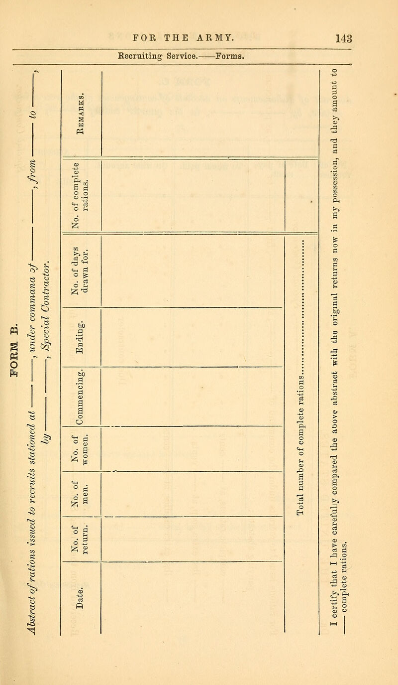 Recruiting Service. Forms. 00 w P5 5 ^ o o O Pm 6 ■ ^1 o ^ o ;-( e .S ci a a fcb g fcb .9 'o d g a o O ^1 a o o en O ^< a o . CD ft •S a