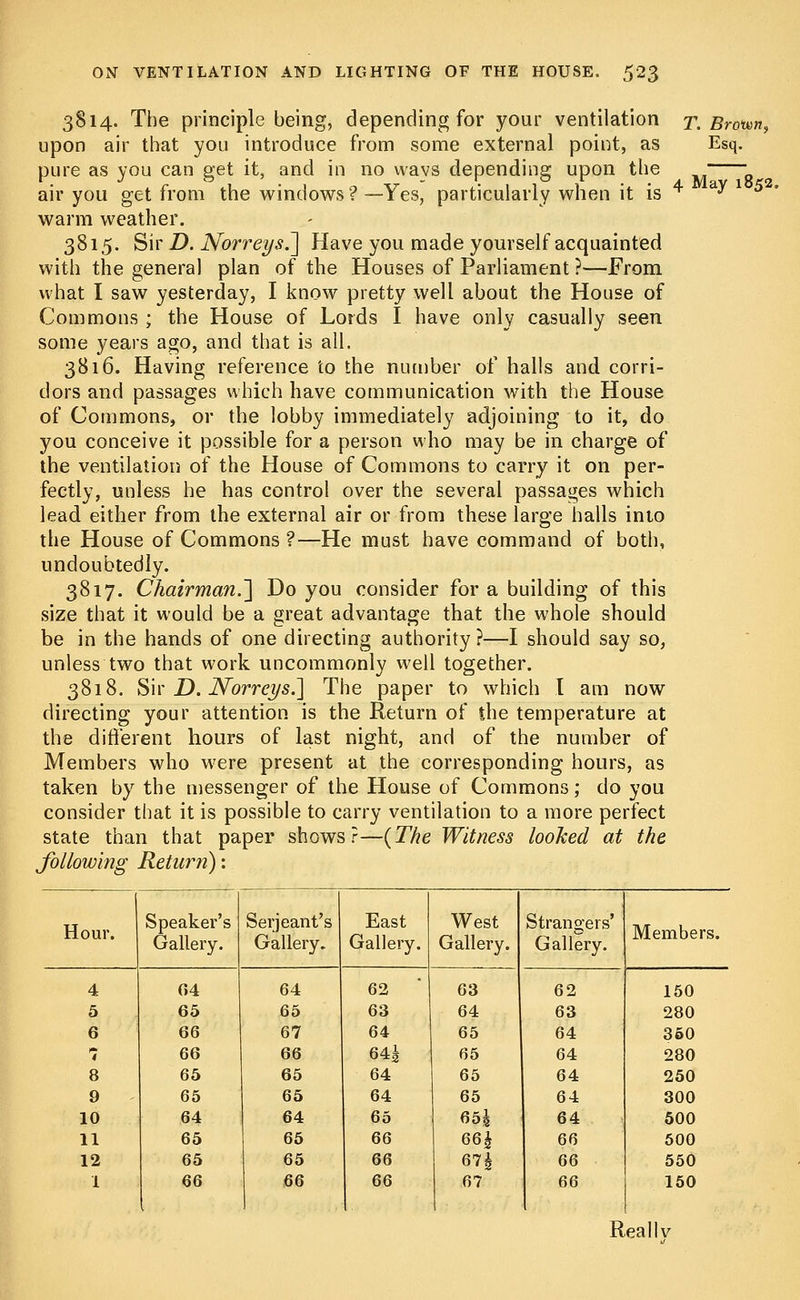 T. Brown, Esq. 3814. The principle being, depending for your ventilation upon air that you introduce from some external point, as pure as you can get it, and in no wavs depending upon the air you get from the windows?—Yes, particularly when it is 4 ^ warm weather. 3815. Sir D. Norreys.~\ Have you made yourself acquainted with the general plan of the Houses of Parliament ?—From what I saw yesterday, I know pretty well about the House of Commons ; the House of Lords I have only casually seen some years ago, and that is all. 3816. Having reference to the number of halls and corri- dors and passages which have communication with the House of Commons, or the lobby immediately adjoining to it, do you conceive it possible for a person who may be in charge of the ventilation of the House of Commons to carry it on per- fectly, unless he has control over the several passages which lead either from the external air or from these large halls into the House of Commons ?—He must have command of both, undoubtedly. 3817. Chairman.~\ Do you consider for a building of this size that it would be a great advantage that the whole should be in the hands of one directing authority?—I should say so, unless two that work uncommonly well together. 3818. Sir D. Norreys.] The paper to which I am now directing your attention is the Return of the temperature at the different hours of last night, and of the number of Members who were present at the corresponding hours, as taken by the messenger of the House of Commons; do you consider that it is possible to carry ventilation to a more perfect state than that paper shows?—{The Witness looked at the following Return): Hour. Speaker's Gallery. Serjeant's Gallery. East Gallery. West Gallery. Strangers' Gallery. Members. 4 04 64 62 63 62 150 5 65 65 63 64 63 280 6 66 67 64 65 64 360 7 66 66 64| 65 64 280 8 65 65 64 65 64 250 9 65 65 64 65 64 300 10 64 64 65 65£ 64 500 11 65 65 66 66| 66 500 12 65 65 66 67£ 66 550 1 66 66 66 67 66 150 Real I'