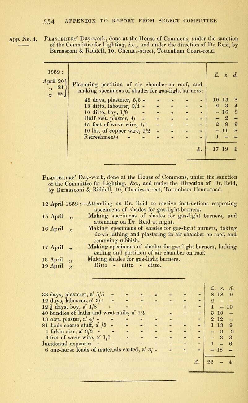 App. No. 4. Plasterers' Day-work, done at the House of Commons, under the sanction of the Committee for Lighting, &c, and under the direction of Dr. Reid, by Bernasconi & Riddell, 10, Chenies-street, Tottenham Court-road. 1852: £. s. d. April 20] » 21 } „ 22J Plastering partition of air chamber making specimens of shades for gas on ■lig roof, tit bur and ners: 49 days, plasterer, 5/5 - 13 ditto, labourer, 3/4 - - - - 10 2 16 3 8 4 10 ditto, boy, 1/8 Half cwt. plaster, 4/ - - - - : 16 2 8 45 feet of wove wire, 1/1 - - - 2 8 9 10 lbs. of copper wire, 1/2 - Refreshments - - - £. 1 11 8 17 19 1 Plasterers' Day-work, done at the House of Commons, under the sanction of the Committee for Lighting, &c, and under the Direction of Dr. Reid, by Bernasconi & Riddell, 10, Chenies-street, Tottenham Court-road. 12 April 1852 .'—Attending on Dr. Reid to receive instructions respecting specimens of shades for gas-light burners. 15 April „ Making specimens of shades for gas-light burners, and attending on Dr. Reid at night. 16 April „ Making specimens of shades for gas-light burners, taking down lathing and plastering in air chamber on roof, and removing rubbish. 17 April „ Making specimens of shades for gas-light burners, lathing ceiling and partition of air chamber on roof. 18 April „ Making shades for gas-light burners. 19 April „ Ditto - ditto - ditto. 33 days, plasterer, a' 5/5 - - 12 days, labourer, a' 3/4 12 I days, boy, a' 1/8 40 bundles of laths and wrot nails, a' 1/S 13 cwt. plaster, a' 4/ - 81 hods coarse stuff, a' /5 - 1 firkin size, a' 3/3 - 3 feet of wove wire, a' 1/1 Incidental expenses - - - - 6 one-horse loads of materials carted, a' 3/ £. s. d. - - - 8 18 9 . - 1 - 10 * - - 3 10 — •• - 2 12 _ - - - 1 13 9 - - - - 3 3 - - - - 3 3 - - - 1 - 6 - £. - 18 - 22 - 4