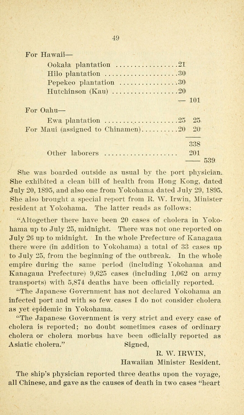 For Hawaii— Ookala plantation 21 Hilo plantation 30 Pepekeo plantation 30 Hutchinson (Kau) 20 — 101 For Oahu— Ewa plantation 25 25. For Maui (assigned to Chinamen) 20 20 338 Other laborers 201 539 She was boarded outside as usual by the port physiciian.. She exhibited a clean bill of health from Hong Kong, dated July 20,1895, and also one from Yokohama dated July 29, 1895. She also brought a special report from R. W. Irwin, Minister resident at Yokohama. The latter reads as follows: Altogether there have been 20 cases of cholera in Yoko- hama up to July 25, midnight. There was not one reported on July 26 up to midnight. In the whole Prefecture of Kanagaua there were (in addition to Yokohama) a total of 33 cases up to July 25, from the beginning of the outbreak. In the whole empire during the same period (including Yokohama and Kanagaua Prefecture) 9,625 cases (including 1,062 on army transports) with 5,874 deaths have been officially reported. The Japanese Government has not declared Yokohama an infected port and with so few cases I do not consider cholera as yet epidemic in Yokohama. The Japanese Government is very strict and every case of cholera is reported; no doubt sometimes cases of ordinary cholera or cholera morbus have been officially reported as Asiatic cholera. Signed, R. W. IRWIN, Hawaiian Minister Resident. The ship's physician reported three deaths upon the voyage, all Chinese, and gave as the causes of death in two cases heart