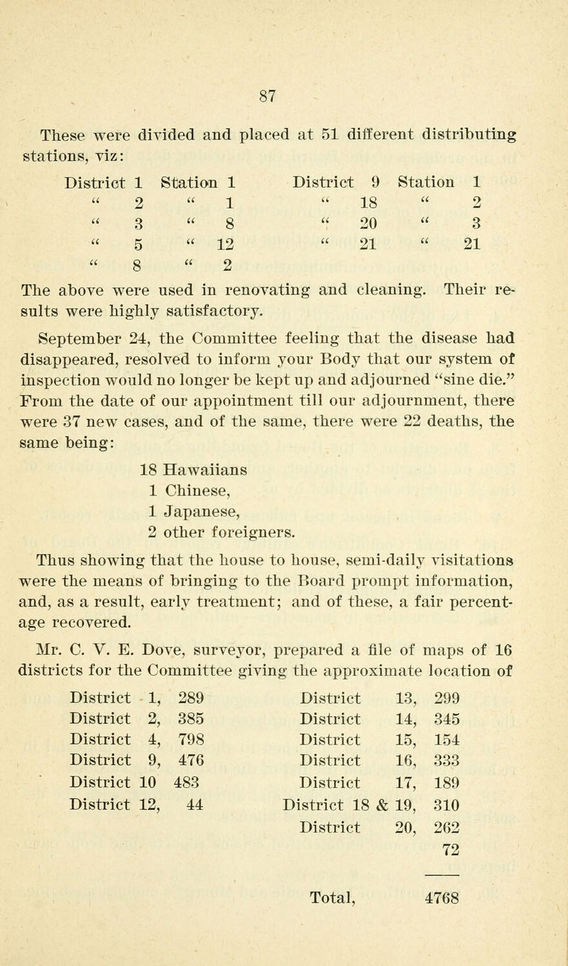 These were divided and placed at 51 different distributing stations, viz: District 1 Station 1 District 9 Station 1 a 2 u 1 '' 18  2 u 3 li 8  20 3 a 5 ii 12 21 21 ii 8 ii 2 The above were used in renovating and cleaning. Their re- sults were highly satisfactory. September 24, the Committee feeling that the disease had disappeared, resolved to inform your Body that our system of inspection would no longer be kept up and adjourned ''sine die. From the date of our appointment till our adjournment, there were 37 new cases, and of the same, there were 22 deaths, the same being: 18 Hawaiians 1 Chinese, 1 Japanese, 2 other foreigners. Thus showing that the house to house, semi-daily visitations were the means of bringing to the Board prompt information, and, as a result, early treatment; and of these, a fair percent- age recovered. Mr. C. V. E. Dove, surveyor, prepared a file of maps of 16 districts for the Committee giving the approximate location of District 1, 289 District 13, 299 District 2, 385 District 14, 345 District 4, 798 District 15, 154 District 9, 476 District 16, 333 District 10 483 District 17, 189 District 12, 44 District 18 & 19, 310 District 20, 262 72 Total, 4768