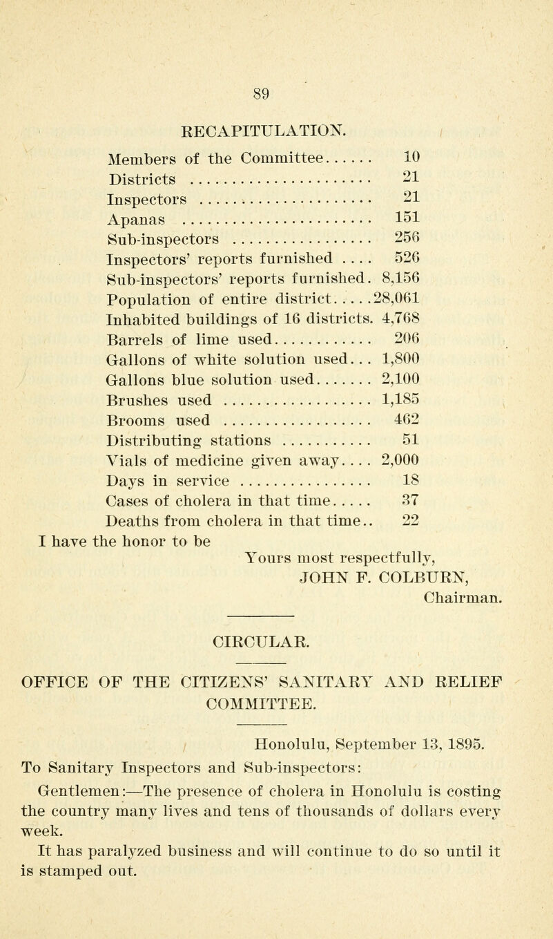 RECAPITULATION. / Members of the Committee 10 Districts 21 Inspectors 21 Apanas 151 Sub-inspectors 256 Inspectors' reports furnished .... 526 Sub-inspectors' reports furnished. 8,156 Population of entire district. ... .28,061 Inhabited buildings of 16 districts. 4,768 Barrels of lime used 206 Gallons of white solution used.. . 1,800 Gallons blue solution used 2,100 Brushes used 1,185 Brooms used 462 Distributing stations 51 Vials of medicine given away. .. . 2,000 Days in service 18 Cases of cholera in that time 37 Deaths from cholera in that time.. 22 I have the honor to be Yours most respectfully, JOHN F. COLBURN, Chairman. CIRCULAR. OFFICE OF THE CITIZENS' SANITARY AND RELIEF COMMITTEE. Honolulu, September 13, 1895. To Sanitary Inspectors and Sub-inspectors: Gentlemen:—The presence of cholera in Honolulu is costing the country many lives and tens of thousands of dollars every week. It has paralyzed business and will continue to do so until it is stamped out.