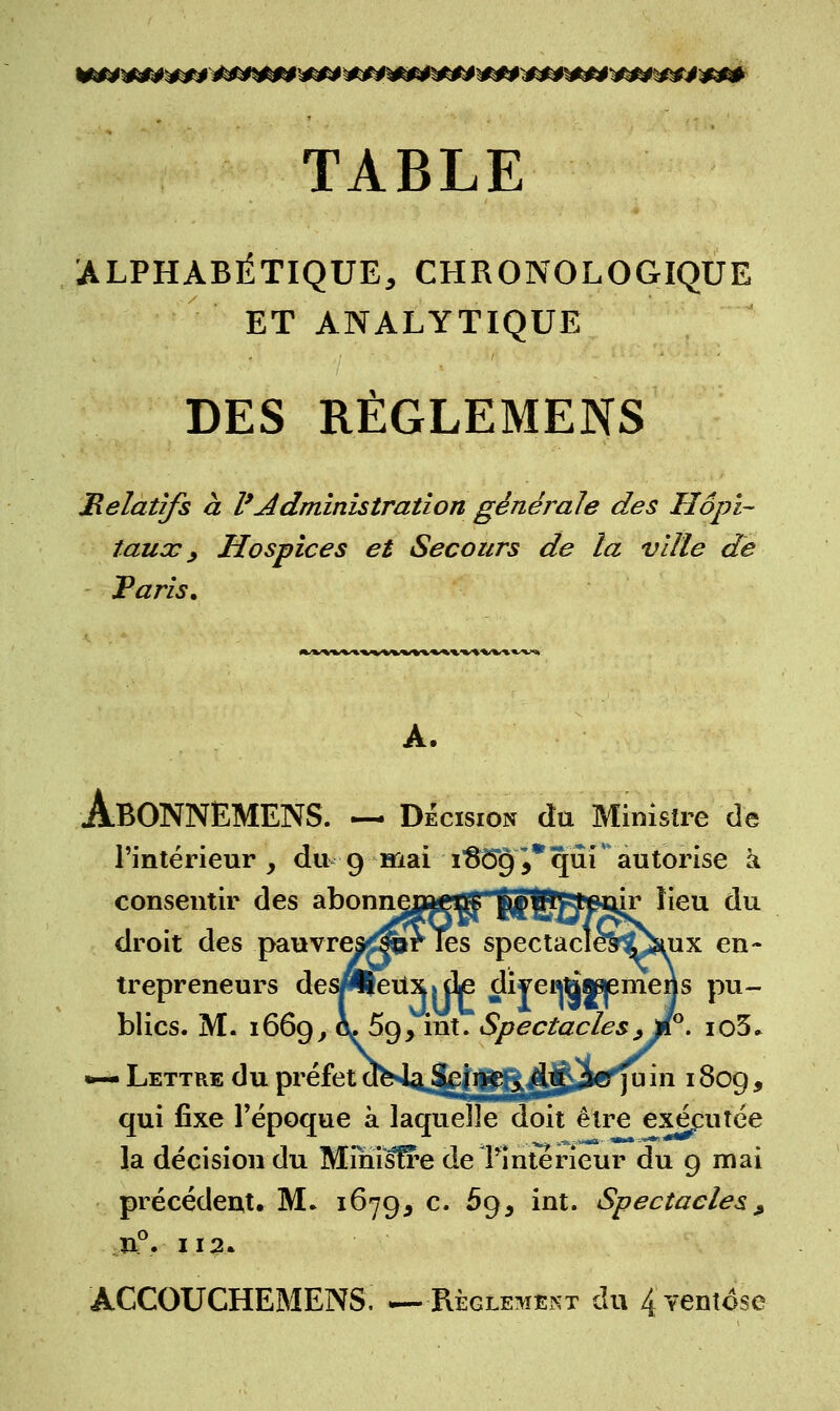 ALPHABÉTIQUE, CHRONOLOGIQUE ET ANALYTIQUE DES RÈGLEMENS Relatifs à l'administration générale des Hôpi- taux 9 Hospices et Secours de la ville de Taris. «».^v»/v».-»^»/v»/wv<^'<.J%^v%/v». «-•<-■* A. AbONNEMENS. — Décision du Ministre de l'intérieur, du 9 mai i^Ô^i* qui * autorise à consentir des abonneiraub j${@W!£*4ï' ^eu ^u droit des pauvresgbrtes spectacle^Olux en- trepreneurs desAeùX|de diyettfagaemens pu- blics. M. 1669, ô- 5gy int. Spectacles , À°. io5. «*— Lettre du préfet oe4aJ£JjW>^ffiWjn in 180g , qui fixe l'époque à laquelle doit être exécutée Ja décision du MmiïSfe de Tinte rieur du 9 mai précédent. M. 1679, c. ôg, int. Spectacles A n°. 112*