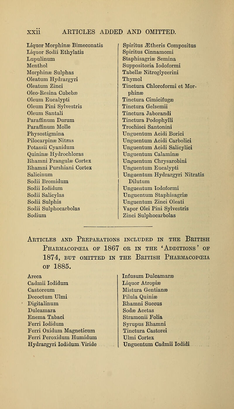 xxu ARTICLES ADDED AND OMITTED. Liquor Morphinse Bimeconatis Liquor Sodii Ethylatis Lupulinum Menthol Morphinte Sulphas Oleatum Hydrargyri Oleatum Zinci Oleo-Eesina Cubebffi Oleum Eucalypti Oleum Pini Sylvestris Oleum Santali Paraffinum Durum Paraffinum Molle Physostigmina Pilocarpinffi Nitras Potassii Cyanidum Quininffi Hydrochloras Ehamni Frangulse Cortex Ehamni Purshiani Cortex Salicinum Sodii Bromidum Sodii lodidum Sodii Salicylas Sodii Sulphis Sodii Sulphocarbolas Sodium Spiritus JEtheris Compositus Spiritus Cinnamomi Staphisagriae Semina Suppositoria Iodoform! Tabellae Nitroglycerini Thymol Tinctura Chloroformi et Mor- phinaB Tinctura CimicifugSB Tinctura Gelsemii Tinctura Jaborandi Tinctura Podophylli Trochisci Santonini Unguentum Acidi Borici XJnguentum Acidi Carbolici Unguentum Acidi Salicylic! Unguentum Calamine Unguentum Chrysarobin! Unguentum Eucalypti Unguentum Hydrargyri Nitratis Dilutum Unguentum Todoformi Unguentum Staphisagriae Unguentum Zinci Oleati Vapor Olei Pini Sylvestris Zinci Sulphocarbolas Articles and Peeparations included in the British Pharmacopceia of 1867 or in the 'Additions' of 1874, BUT omitted in the British Pharmacopceia of 1885. Areca Cadmii lodidum Castoreum Decoctum Ulm! Digitalinum Dulcamara Enema Tabac! Ferri lodidum Ferri Oxidum Magneticum Ferri Peroxidum Humidum Hydrargyri lodidum Viride Infusum DulcamarjB Liquor Atropiffi Mistura Gentianae Pilula Quiniae Ehamni Succus Sodae Acetas Stramonii Folia Syrupus Ehamni Tinctura Castorei Ulmi Cortex Unguentum Cadmi! lodidi