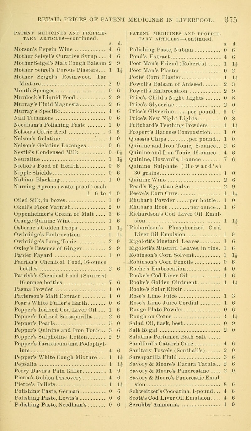 PATENT MEDICINES AND PROPRIE- TARY ARTICLES—continued. s. d. Morson's Pepsin Wine 4 6 Mother Seigel's Curative Syrup ... 4 6 Mother Seigel's Malt Cough Balsam 2 9 Mother Seigel's Porous Plasters... 1 1^ Mother Seigel's Rosin wood Tar Mixture 2 9 Mouth Sponges 0 6 Murdock's Liquid Food 2 9 Murray's Fluid Magnesia 2 6 Murray's Specific 4 6 Nail Trimmers 0 6 Needham's Polishing Paste 1 0 Nelson's Citric Acid 0 6 Nelson's Gelatine 1 0 Nelson's Gelatine Lozenges 0 6 Nestle's Condensed Milk 0 6^ Neuraline 1 1^ Nicholas Food of Health 0 8 Nipple Shields 0 6 Nubian Blacking 1 0 Nursing Aprons (waterproof) each 1 6 to 4 0 Oiled Silk, in boxes 1 0 Okell's Floor Varnish 2 0 Oppenheimer's Cream of Malt 3 6 Orange Quinine Wine 1 6 Osborne's Golden Drops 1 1| Owbridge's Embrocation 1 1| Owbridge's Lung Tonic 2 9 Oxley's Essence of Ginger 2 9 Papier Fayard 1 0 Parrish's Chemical Food, 16-ounce bottles 2 6 Parrish's Chemical Food (Squire's) 16-ounce bottles 7 6 Pasma Powder 1 0 Patterson's Malt Extract 1 0 Pear's White Fuller's Earth 0 6 Pepper's Iodized Cod Liver Oil ... 1 6 Pepper's Iodized Sarsaparilla 2 6 Pepper's Pearls 5 0 Pepper's Quinine and Iron Tonic. 3 6 Pepper's Sulpholine Lotion 2 9 Pepper's Taraxacum and Podophyl- lum 4 6 Pepper's White Cough Mixture ... 1 1^ Pepsalia I 1^ Perry Davis's Pain Killer 1 9 Pierce's Golden Discovery 4 6 Pierce's Pellets 1 1^ Polishing Paste, German 0 6 Polishing Paste, Lewis's 0 6 Polishing Paste, Needham's 0 6 PATENT MEDICINES AND PROPRIE- TARY ARTICLES—continued. Polishing Paste, Nubian Pond's Extract Poor Man's Friend (Robert's) Poor Man's Plaster Potts' Corn Plaster Powell's Balsam of Aniseed Powell's Embrocation Price's Child's Night Lights Price's Glycerine Price's Glycerine per pound.. Price's New Night Lights Pritchard's Teething Powders Propert's Harness Composition.... Quassia Chips per pound.. Quinine and Iron Tonic, 8-ounce.. Quinine and Iron Tonic, 16-ounce.. Quinine, Howard's, 1-ounce Quinine Sulphate (Howard's) 30 grains Quinine Wine Read's Egyptian Salve Reeve's Corn Cure _ Rhubarb Powder per bottle.. Rhubarb Root per ounce.. Richardson's Cod Liver Oil Emul- sion Richardson's Phosphorized Cod Liver Oil Emulsion Rigolott's Mustard Leaves Rigolott's Mustard Leaves, in tins. Robinson's Corn Solvent Robinson's Corn Pencils Roche's Embrocation Rooke's Cod Liver Oil Rooke's Golden Ointment Rooke's Solar Elixir Rose's Lime Juice Rose's Lime Juice Cordial Rouge Plate Powder Rough on Corns Salad Oil, flask, best Salt Regal Salutina Perfumed Bath Salt Sandford's Catarrh Cure Sanitary Towels (Southall's) Sarsaparilla Fluid Savory & Moore's Datura Tatula.. Savory & Moore's Pancreatine Savory & Moore's Pancreatic Emul- sion Schweitzer's Cocoatina, l-pound... Scott's Cod Liver Oil Emulsion Scrubbs' Ammonia. s. d. 0 6 4 6 1 1* 0 2 1 li 2 3 2 9 0 8 2 0 3 0 0 8 1 11 1 0 1 0 2 6 4 6 7 6 1 0 2 6 2 9 1 U 1 0 1 6 1 u 9 6 6 1^ 6 0 6 n 3 6 0 6 1 1* 0 9 2 0 4 6 2 0 3 6 2 6 2 0 8 6 4 6 4 6 1 0