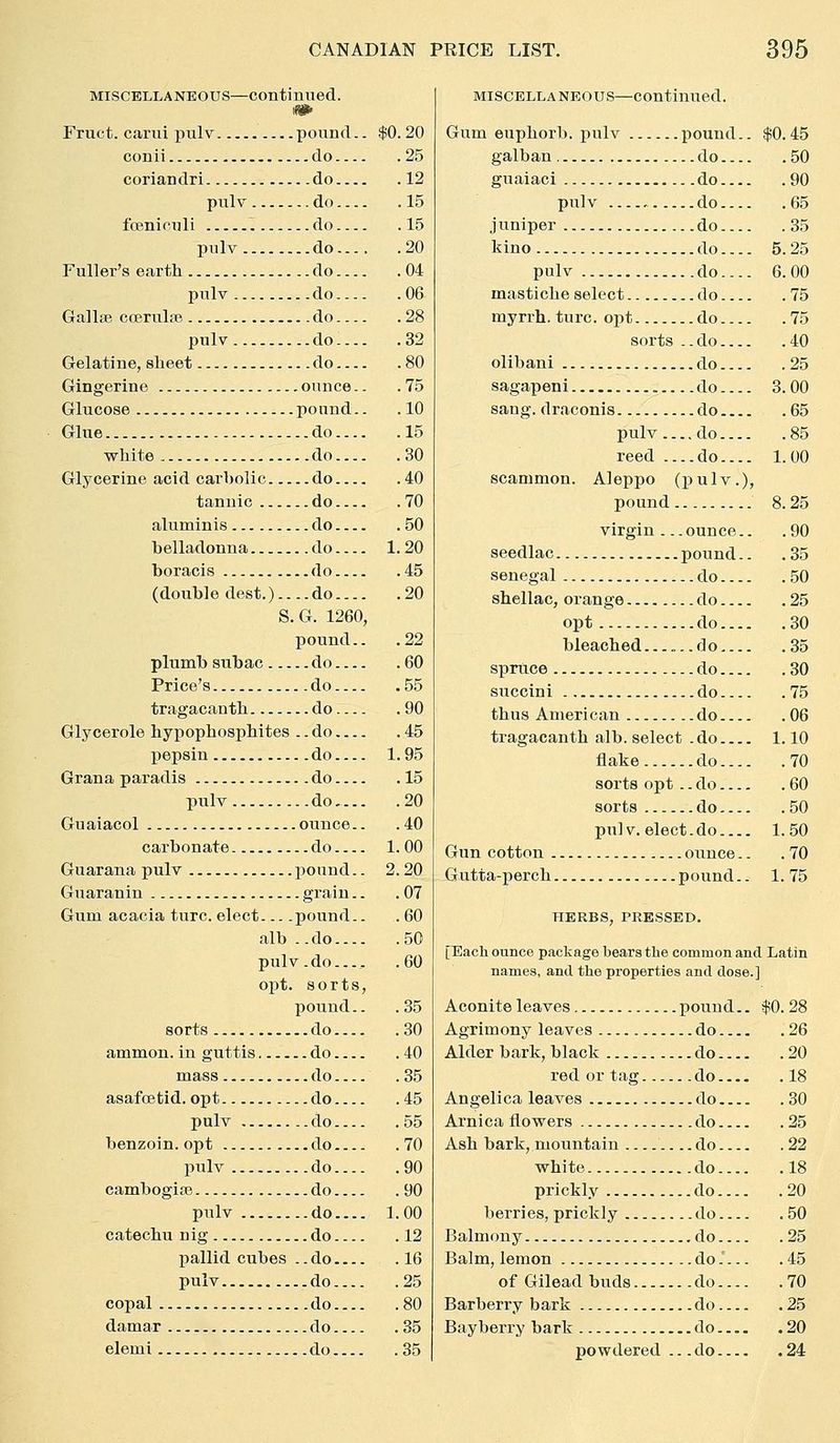 MISCELLANEOUS—Continued. m Fruct. carui pulv pound.. $0. 20 conii do 25 coriandri do 12 pulv do 15 fceniculi do 15 pulv do 20 Fuller's earth do 04 pulv do 06 Gallse cffirulfB do 28 pulv do 32 Gelatine, sheet do 80 Gingerine ounce.. .75 Glucose ponnd.. . 10 Glue do 15 white do 30 Glycerine acid carbolic do 40 tannic do 70 aluminis do 50 belladonna do 1.20 boracis do 45 (double dest.)....do 20 S.G. 1260, pound.. .22 plumb subac do 60 Price's do 55 tragacanth do 90 Glycerole hypophosphites .. do 45 pepsin do 1.95 Grana paradis do 15 pulv do .20 Guaiacol ounce.. . 40 carbonate do 1.00 Guarana pulv pound.. 2.20 Guaranin grain.. .07 Gum acacia turc. elect... .pound.. . 60 alb ..do 50 pulv. do..., .60 opt. sorts, pound.. .35 sorts do 30 ammon. iu guttis do 40 mass do .35 asafcetid. opt do 45 pulv do 55 benzoin, opt do 70 pulv do 90 cambogise do 90 pulv do 1.00 catechu nig do 12 pallid cubes .. do .16 pulv .do 25 copal do 80 damar do 35 elemi do 35 MISCELLANEOUS—continued. Gum euphorb. pulv pound.. $0. 45 galban do 50 guaiaci do 90 pulv do 65 juniper do 35 kino do 5. 25 pulv do.... 6. 00 mastiche select do 75 myrrh, turc. opt do 75 sorts ..do 40 olibani do 25 sagapeni do 3.00 sang, draconis do 65 pulv do 85 reed do 1.00 scammon. Aleppo (pulv.), pound 8.25 virgin ...ounce.. .90 seedlac pound.. .35 Senegal do 50 shellac, orange do 25 opt do 30 bleached...... do 35 spruce do 30 succini do 75 thus American do 06 tragacanth alb. select .do 1.10 flake do 70 sorts opt .. do 60 sorts do 50 pulv. elect.do 1.50 Gun cotton ounce.. .70 Gutta-perch pound.. 1. 75 HERBS, PRESSED. [Each ounce package bears the common and Latin names, and the properties and dose.] Aconite leaves pound.. $0.28 Agrimony leaves do 26 Alder bark, black do 20 red or tag do 18 Angelica leaves do 30 Arnica flowers do 25 Ash bark, mountain do 22 white do 18 prickly do 20 berries, prickly do 50 Balmony do 25 Balm, lemon do.... .45 of Gilead buds do 70 Barberry bark do 25 Bayberry bark do 20 powdered .. .do 24