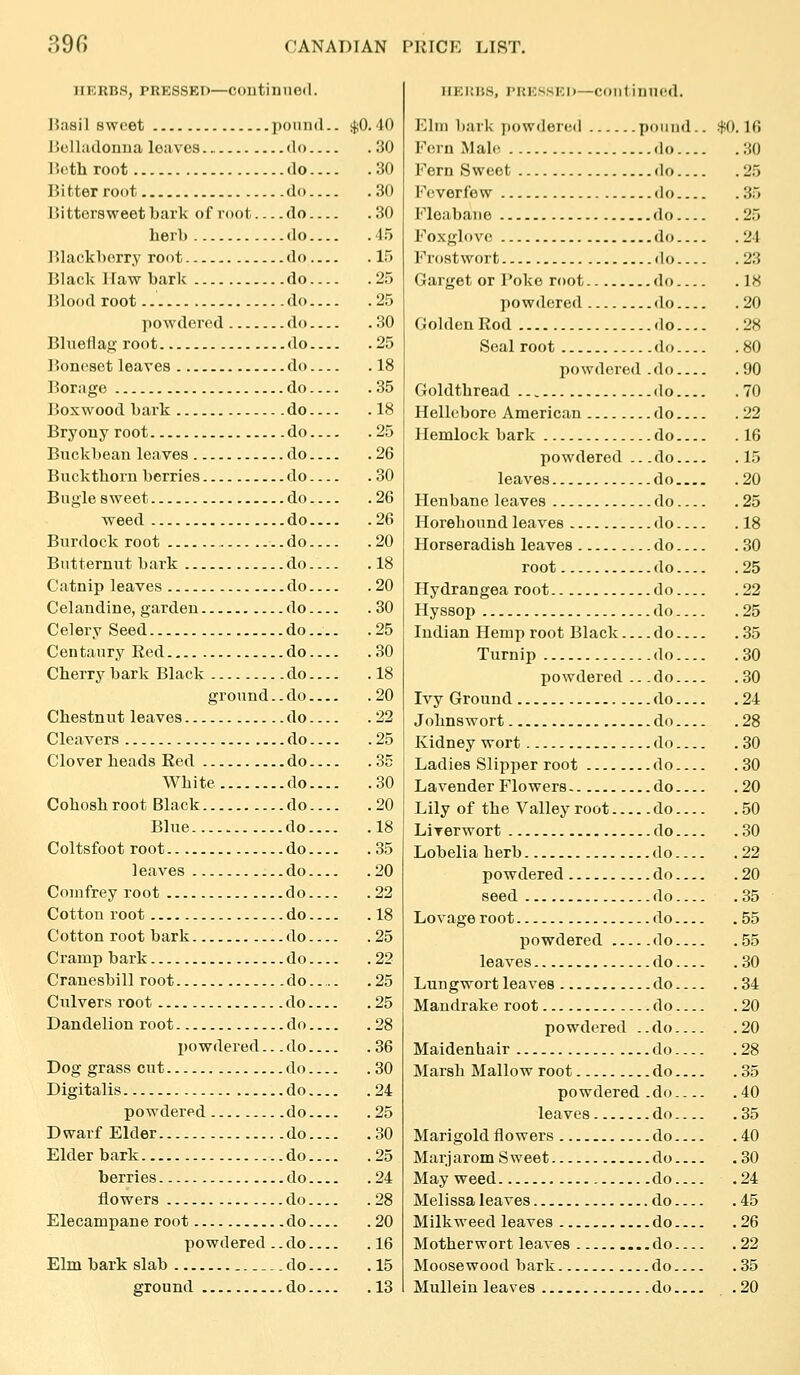 HERBS, PRESSED—Coiltiliuod. Hasil Bwcet jxniiid.. >);0.'10 IJclladonua loaves.. do 30 lietbroot do 30 Bitterroot do 30 Bittersweet bark of root do 30 herb do ■)5 lilackborry root do 15 Black I Taw bark do 25 Blood root do 25 powdered do 30 Blneflag root do 25 Boneset leaves do 18 Borage do 35 Boxwood bark do 18 Bryony root do 25 Bnckbean leaves do 26 Bucktborn berries do 30 Bugle sweet do 26 ■weed do 26 Burdock root do 20 Butternut bark do 18 Catnip leaves do 20 Celandine, garden do 30 Celery Seed do 25 Centaury Red do 30 Cherry bark Black do 18 ground., do 20 Chestnut leaves do 22 Cleavers do 25 Clover beads Red do 35 White do 30 Cohosh root Black do 20 Blue do 18 Coltsfoot root do 35 leaves do 20 Comfrey root do 22 Cottou root do 18 Cotton root bark do 25 Cramp bark do 22 Cranesbill root do .25 Culvers root do 25 Dandelion root do 28 l)owdered.. .do 36 Dog grass cut do 30 Digitalis do 24 powdered do 25 Dwarf Elder do 30 Elder bark do 25 berries do 24 flowers do 28 Elecampane root do 20 powdered., do 16 Elm bark slab do 15 ground do 13 IlKlinS, I'KKSSKD—colli iniH'd. Klni bark powdered pound.. $0.16 Fern Male. do .30 Fern Sweet do 25 Feverfew do 35 Fleabaiie do 25 Foxglove do 24 Fr(jstwort do 23 Garget or Poke root do 18 ])owdcrcd do 20 Golden Rod do 28 Sealroot do 80 powdered-do 90 Goldthread do 70 Hellebore American do 22 Hemlock bark do 16 powdered .. .do 15 leaves do 20 Henbane leaves do 25 Horehound leaves do 18 Horseradish leaves do 30 root do 25 Hydrangea root do 22 Hyssop do 25 Indian Hemp root Black do 35 Turnip do 30 powdered ..-do 30 Ivy Ground do 24 Johnswort do 28 Kidney wort do 30 Ladies Slipper root do 30 Lavender Flowers do 20 Lily of the Valley root do 50 Liverwort do 30 Lobelia herb do 22 powdered do 20 seed do 35 Lovage root do 55 powdered do 55 leaves do 30 Lungwort leaves do 34 Mandrake root do 20 powdered ..do 20 Maidenhair do 28 Marsh Mallow root do 35 powdered .do 40 leaves do 35 Marigold flowers do 40 Marjarom Sweet do 30 May weed do 24 Melissa leaves do 45 Milkweed leaves do 26 Motherwort leaves do 22 Moosewood bark do 35 Mullein leaves do 20