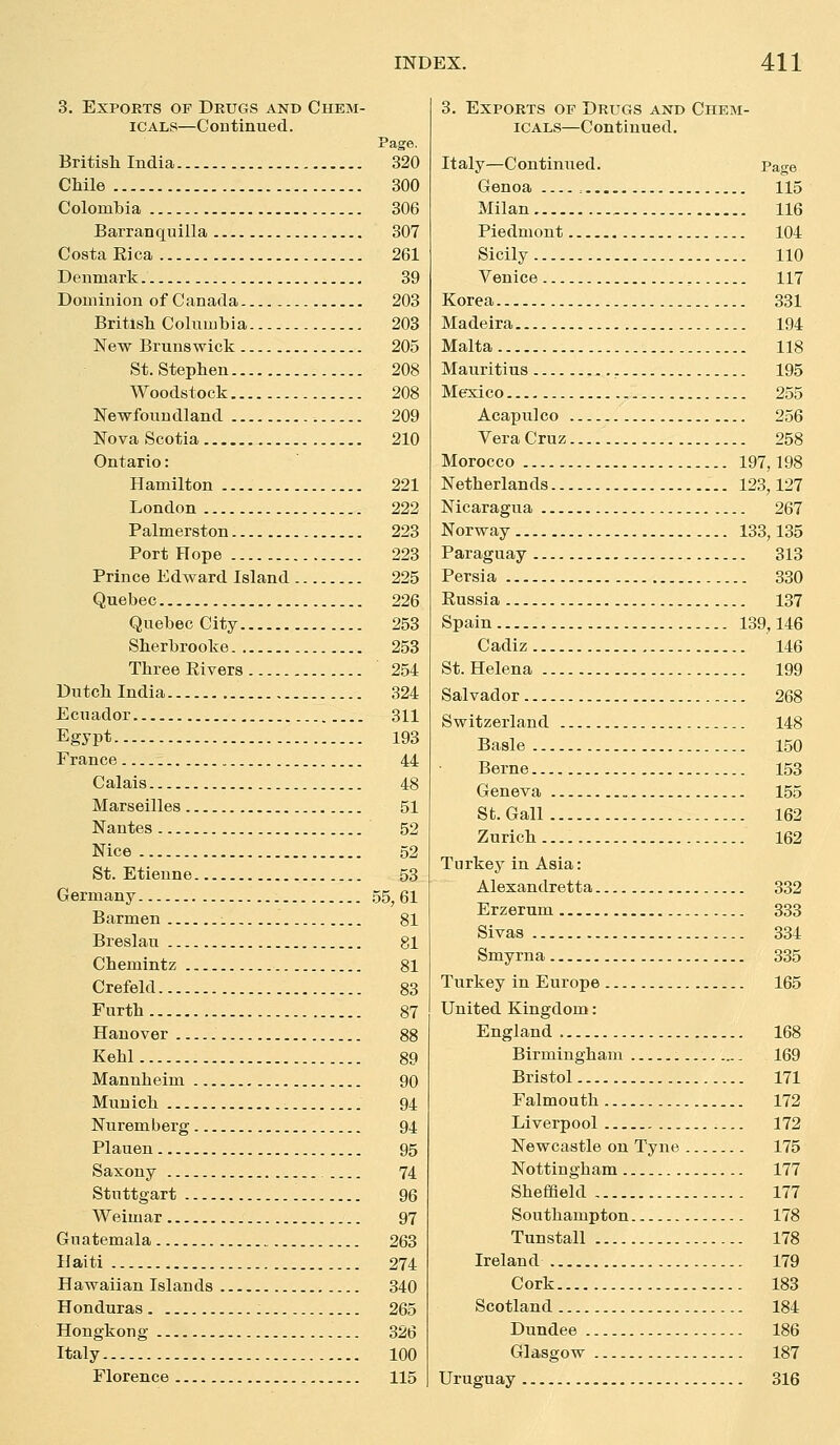 3. Exports of Drugs and Chem- icals—Continued. Page. Britisli India 320 Chile 300 Colombia 306 Barranquilla 307 Costa Eica 261 Denmark 39 Dominion of Canada 203 British Colnmbia 203 New Brunswick 205 St. Stephen 208 Woodstock 208 Newfoundland 209 Nova Scotia 210 Ontario: Hamilton 221 London 222 Palmerston 223 Port Hope 223 Prince Edward Island 225 Quebec 226 Quebec City 253 Sherbrooke 253 Three Rivers 254 Dutch India 324 Ecuador 311 Egypt 193 France 44 Calais 48 Marseilles 51 Nantes 52 Nice 52 St. Etienne 53 Germany 55, 61 Barmen 81 Breslau 81 Chemintz 81 Crefeld 83 Furth 87 Hanover 88 Kehl 89 Mannheim 90 Munich 94 Nuremberg 94 Plauen 95 Saxony 74 Stuttgart 96 Weimar 97 Guatemala 263 Haiti 274 Hawaiian Islands 340 Honduras 265 Hongkong 326 Italy 100 Florence 115 3. Exports of Drugs and Chem- icals—Continued. Italy—Continued. Page Genoa , 115 Milan 116 Piedmont 104 Sicily 110 Venice 117 Korea 331 Madeira 194 Malta 118 Mauritius 195 Mexico 255 Acapulco 256 VeraCruz 258 Morocco 197,198 Netherlands 123,127 Nicaragua 267 Norway 133,135 Paraguay 313 Persia 330 Russia 137 Spain 139,146 Cadiz 146 St.Helena 199 Salvador 268 Switzerland 148 Basle 150 Berne 153 Geneva 155 St.Gall 162 Zurich 162 Turkey in Asia: Alexandretta 332 Erzerum 333 Sivas 334 Smyrna 335 Turkey in Europe 165 United Kingdom: England 168 Birmingham 169 Bristol 171 Falmouth 172 Liverpool 172 Newcastle on Tyne . 175 Nottingham 177 Sheffield 177 Southampton 178 Tunstall 178 Ireland 179 Cork 183 Scotland 184 Dundee 186 Glasgow 187 Uruguay 316