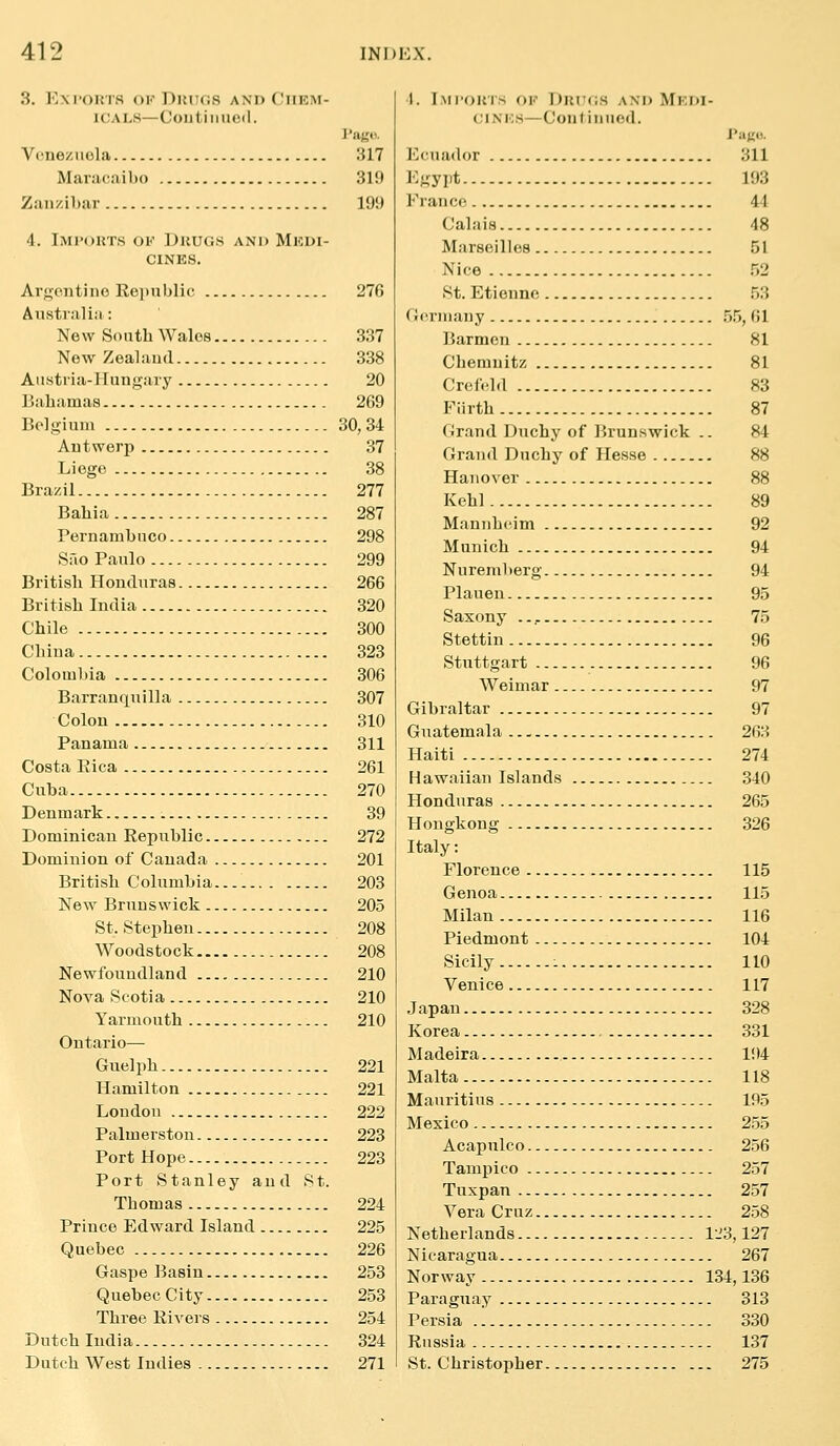 3. KxroRTS OF DuTTOS AND Chem- icals—Coutiiinod. Vciioziiola 317 Mar;i(;ail)o 319 Zanzibar 19!) 4. Imi'outs ok Duugs and Medi- cines. Ar<;ontino Reiiublio, 276 Australia: New South Wales 337 New Zealand 338 Austiia-llungaiy 20 Bahamas 269 Belgium 30, 34 Antwerp 37 Liege 38 Brazil 277 Bahia 287 Pernamhnco 298 Sao Paulo 299 British Honduras 266 British India 320 Chile 300 China 323 Colombia 306 Barranquilla 307 Colon 310 Panama 311 Costa Rica 261 Cuba 270 Denmark 39 Dominican Republic 272 Dominion of Canada 201 British Columbia.... 203 New Brunswick 205 St. Stephen 208 Woodstock 208 Newfoundland 210 Nova Scotia 210 Yarmouth 210 Ontario— Guelph 221 Hamilton 221 Loudon 222 Palmerston 223 Port Hope 223 Port Stanley and St. Thomas 224 Prince Edward Island 225 Quebec 226 Gaspe Basin 253 QuebecCity 253 Three Rivers 254 Dutch India 324 Dutch West Indies 271 1. IM TOUTS OF Dritos AXD Mf.W- ciNKs—Con I i lined. I'^cuador 311 I^gyi't 193 France 41 Calais 48 Marseilles 51 Nice r,2 St. Etionne .53 rjcrmany 55, (Jl Barmen 81 Chemnitz 81 Crcf.'ld 83 Fiirth 87 (irand Duchy of Brunswick .. 84 Grand Duchy of Hesse 88 Hanover 88 Kehl 89 Mannheim 92 Munich 94 Nuremberg 94 Plauen 95 Saxony 75 Stettin 96 Stuttgart 96 Weimar 97 Gibraltar 97 Guatemala 263 Haiti 274 Hawaiian Islands 340 Honduras 265 Hongkong 326 Italy: Florence 115 Genoa 115 Milan 116 Piedmont 104 Sicily : 110 Venice 117 Japan 328 Korea 331 Madeira 194 Malta 118 Mauritius 195 Mexico 2.55 Acapulco 256 Tampico 257 Tuxpan 257 Vera Cruz 258 Netherlands l-.'3,127 Nicaragua 267 Norway 134,136 Paraguay 313 Persia 330 Russia 137 St. Christopher 275