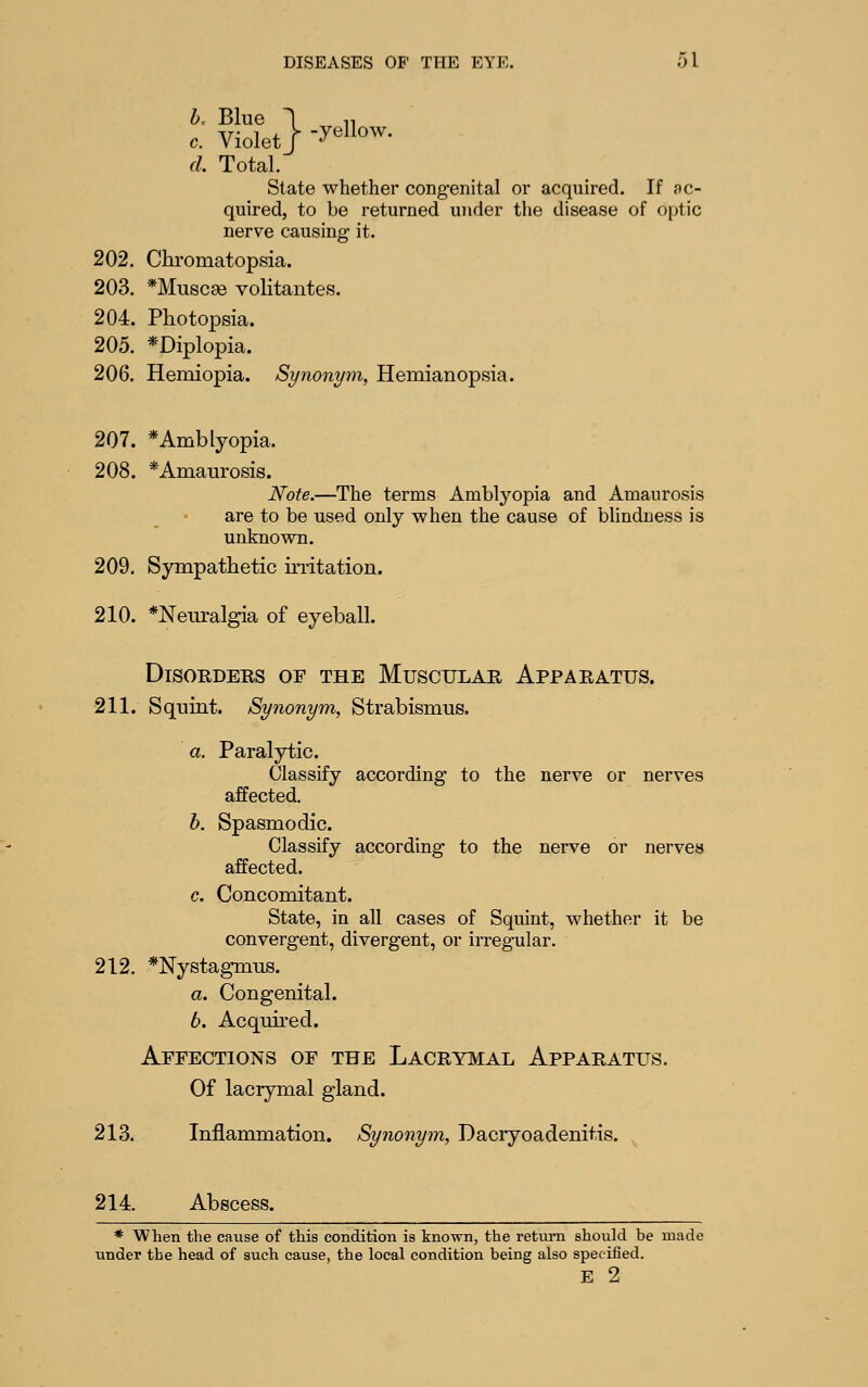 h. Blue 1 11 c. Violetj ■^'^^^^^• d. Total. State whether congenital or acquired. If ac- quired, to be returned under the disease of optic nerve causing it. 202. Chromatopsia. 203. *Musc£e volitantes. 204. Photopsia. 205. *Diplopia. 206. Hemiopia. Synonym, Hemianopsia. 207. *Amblyopia. 208. *Ama-urosi8. Note.—The terms Amblyopia and Amaurosis are to be used only when the cause of blindness is unknown. 209. Sympathetic irritation. 210. *Neiiralgia of eyeball. DlSOHDERS OF THE MuSCULAR APPARATUS. 211. Squint. Synonym, Strabismus. a. Paralytic. Classify according to the nerve or nerves affected. b. Spasmodic. Classify according to the nerve or nerves affected. c. Concomitant. State, in all cases of Squint, whether it be convergent, divergent, or irregular. 212. *Nystagmiis. a. Congenital. b. Acquired. Affections of the Lacrymal Apparatus. Of lacrymal gland. 213. Inflammation. Synonym, Dacryoadenitis. 214. Abscess. * When the cause of this condition is known, the return should be made under the head of such cause, the local condition being also speciiied. e 2