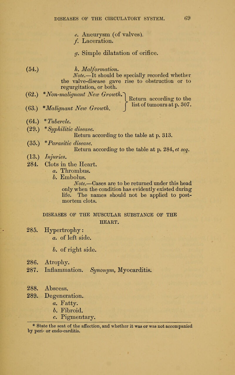 e. Aneurysm (of valves). /. Laceration. g. Simple dilatation of orifice. (54.) h. Malformation. Note.—It should be specially recorded whether the valve-disease gave rise to obstruction or to regurgitation, or both. (62.) * Non-malignant New Growth.~] [ Return according to the (63.) *Malignant New Growth. r list of tumours at p. 307. (64.) * Tubercle. (29.) * Syphilitic disease. Return according to the table at p. 313. (35.) ^Parasitic disease. Return according to the table at p. 284, et seq. (13.) Injuries. 284. Clots in the Heart. a. Thrombus. h. Embolus. Note.—Cases are to be returned under this head only when the condition has evidently existed during life. The names should not be applied to post- mortem clots. DISEASES OF THE MUSCULAR SUBSTANCE OF THE HEART. 285. Hypertrophy: a. of left side. b. of right side. 286. Atrophy. 287. Inflammation. Synonym, Myocarditis. 288. Abscess. 289. Degeneration. a. Fatty. b. Fibroid. c. Pigmentar3^ * State the seat of the affection, and whether it was or was not accompanied by peri- or endo-carditis.