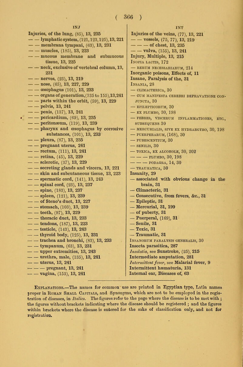 INJ Injuries, of the lung, (85), 13, 235 lymphatic system, (121,123,125), 13,221 membrana tympani, (()3), 13, 231 muscles, (185), 13, 223 mucous membrane and submucous tissue, 13, 225 neck, exclusive of vertebral column, 13, 231 nerves, (23), 13, 219 nose, (G5), 13, 227, 229 oesophagus (101), 13, 233 organs of generation, (] 35 to 155),13,241 parts within the orbit, (59), 13, 229 pelvis, 13, 241 penis, (137), 13, 241 pericardium, (69), 13, 235 peritonsBum, (119), 13, 239 phaiynx and oesophagus by corrosive substances, (101), 13, 233 pleura, (87), 13, 235 pregnant uterus, 241 rectum, (111), 13, 241 retina, (45), 13, 229 sclerotic, (37), 13, 229 secreting glands and viscera, 13, 221 skin and subcutaneous tissue, 13, 228 spermatic cord, (141), 13, 243 spinal cord, (23), 13, 237 spine, (183), 13, 237 spleen, (121), 13, 239 of Steno's duct, 13, 227 stomach, (103), 13, 239 teeth, (97), 13, 229 thoracic duct, 13, 233 tendons, (187), 13, 223 testicle, (143), 13, 243 thyroid body, (125), 13, 231 trachea and bronchi, (83), 13, 233 tympanum, (63), 13, 231 upper extremities, 13, 243 urethra, male, (135), 13, 241 uterus, 13, 241 pregnant, 13, 241 vagina, (153), 13, 241 INT Injuries of the veins, (77), 13, 221 vessels, (75, 77), 13, 219 of chest, 13, 235 vulva, (155), 13, 241 Injury, Multiple, 13, 215 InOI'IA LA.CTIS, 172 IIERUM NECESSARIAllUM, 214 Inorganic poisons, Eifects of, 11 Insane, Paralysis of the, 31 Insania, 28 — climactbtiica, 30 — cum manifesta cerebri depravatione con- JDNCTA, 30 — EPILEPTICORUM, 30 — EX PLUMBO, 30, 198 — FEBRES, VISCERUil INFLAMMATIONES, ETC, SUBSEQUENS 30 — MERCURIALIS, SIVE EX HYDRARGYRO, 30, 198 PUERPERARUM, (168), 30 PUBESCENTIUM, 30 — SENILIS, 30 — TOXICA, EX ALCOHOLE, 30, 202 PLUMBO, 30, 198 PODAGRA, 14, 30 — TRAUMATICA, 30 Insanity, 29 — associated with obvious change in the brain, 31 — Climacteric, 31 — Consecutive, from fevers, &c., 31 — Epileptic, 31 — Mercurial, 31, 199 — of puberty, 31 — Puerperal, (169), 31 — Senile, 31 — Toxic, 31 — Traumatic, 31 InSANORUM PARALYSIS GENERALIS, 30 Insecta parasitica, 287 Insolatio, see Sunstroke, (25), 215 Intermediate amputation, 281 Intermittent fever, see Malarial fever, 9 Intermittent hasmaturia, 131 Internal ear, Diseases of, 63 Explanations.—The names for common use are printed in Egyptian type, Latin names proper in Roman Small Capitals, and Synonyms, which are not to be employed in the regis- tration of diseases, in Italics. The figures refer to the page where the disease is to be met with ; the figures without brackets indicating where the disease should be registered ; and the figures within brackets where the disease is entered for the sake of classification only, and not for