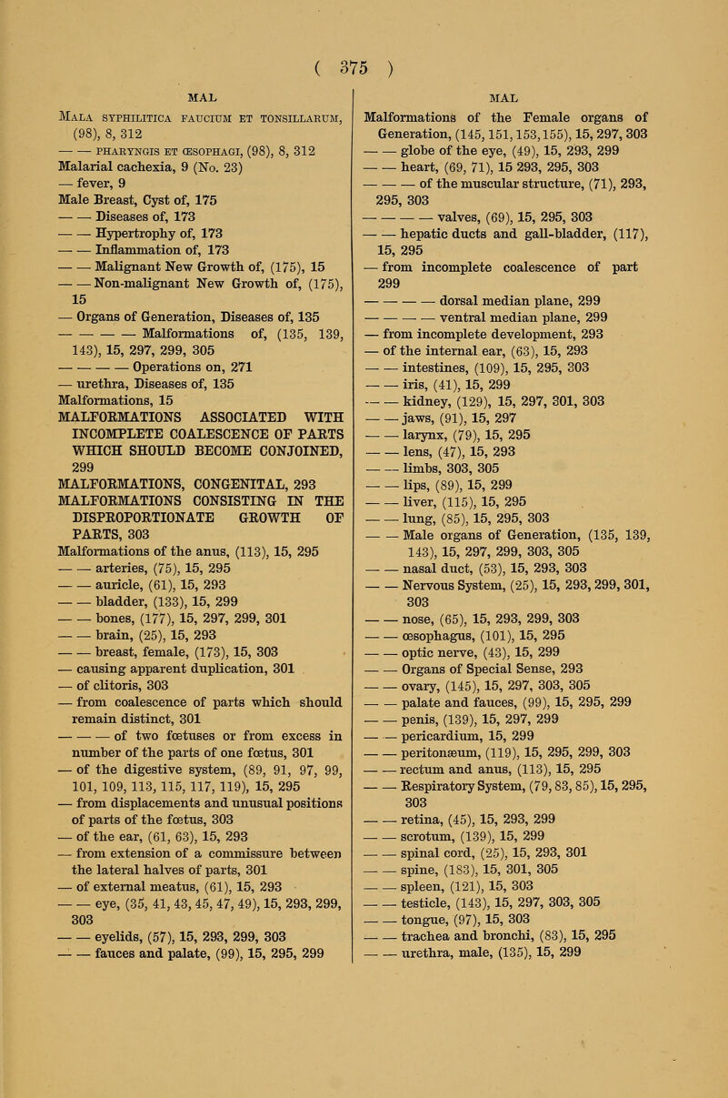 MAL Mala syphilitica faucium et tonsillarum, (98), 8, 312 PHARTNGIS ET (ESOPHAGI, (98), 8, 312 Malarial cachexia, 9 (No. 23) — fever, 9 Male Breast, Cyst of, 175 Diseases of, 173 Hypertrophy of, 173 Inflammation of, 173 Malignant New Growth of, (175), 15 Non-maKgnant New Growth of, (175), 15 — Organs of Generation, Diseases of, 135 Malformations of, (135, 139, 143), 15, 297, 299, 305 Operations on, 271 — urethra. Diseases of, 135 Malformations, 15 MALFORMATIONS ASSOCIATED WITH INCOMPLETE COALESCENCE OF PARTS WHICH SHOULD BECOME CONJOINED, 299 MALFORMATIONS, CONGENITAL, 293 MALFORMATIONS CONSISTING IN THE DISPROPORTIONATE GROWTH OF PARTS, 303 Malformations of the anus, (113), 15, 295 arteries, (75), 15, 295 auricle, (61), 15, 293 bladder, (133), 15, 299 bones, (177), 15, 297, 299, 301 brain, (25), 15, 293 breast, female, (173), 15, 303 — causing apparent duplication, 301 — of clitoris, 303 — from coalescence of parts which should remain distinct, 301 of two foetuses or from excess in number of the parts of one foetus, 301 — of the digestive system, (89, 91, 97, 99, 101, 109, 113, 115, 117, 119), 15, 295 — from displacements and unusual positions of parts of the foetus, 303 — of the ear, (61, 63), 15, 293 — from extension of a commissure between the lateral halves of parts, 301 — of external meatus, (61), 15, 293 eye, (35, 41, 43, 45, 47, 49), 15, 293, 299, 303 eyelids, (57), 15, 293, 299, 303 — — fauces and palate, (99), 15, 295, 299 MAL Malformations of the Female organs of Generation, (145,151,153,155), 15, 297, 303 globe of the eye, (49), 15, 293, 299 heart, (69, 71), 15 293, 295, 303 of the muscular structure, (71), 293, 295, 303 valves, (69), 15, 295, 303 hepatic ducts and gaU-bladder, (117), 15, 295 — from incomplete coalescence of part 299 dorsal median plane, 299 ventral median plane, 299 — from incomplete development, 293 — of the internal ear, (63), 15, 293 intestines, (109), 15, 295, 303 iris, (41), 15, 299 kidney, (129), 15, 297, 301, 303 jaws, (91), 15, 297 — — larynx, (79), 15, 295 lens, (47), 15, 293 limbs, 303, 305 lips, (89), 15, 299 liver, (115), 15, 295 lung, (85), 15, 295, 303 Male organs of Generation, (135, 139, 143), 15, 297, 299, 303, 805 nasal duct, (53), 15, 293, 303 Nervous System, (25), 15, 293, 299, 301, 303 nose, (65), 15, 293, 299, 303 oesophagus, (101), 15, 295 optic nerve, (43), 15, 299 Organs of Special Sense, 293 ovary, (145), 15, 297, 303, 305 palate and fauces, (99), 15, 295, 299 penis, (139), 15, 297, 299 — — pericardium, 15, 299 peritonaeum, (119), 15, 295, 299, 303 rectum and anus, (113), 15, 295 Respiratory System, (79,83, 85), 15, 295, 303 retina, (45), 15, 293, 299 scrotum, (139), 15, 299 spinal cord, (25), 15, 293, 301 spine, (183), 15, 301, 305 spleen, (121), 15, 303 testicle, (143), 15, 297, 303, 305 tongue, (97), 15, 303 trachea and bronchi, (83), 15, 295 urethra, male, (135), 15, 299