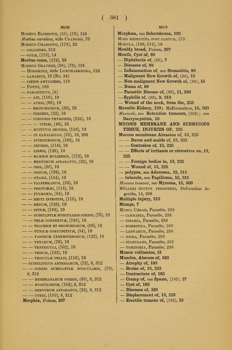 MOR Morbus Basedovh, (58), (70), 124 Morbus cceruleus, vide Cyanosis, 70 Morbus CHARCOin, (178), 22 — COLLOIDES, 312 — cox^, (178), 14 Morbus cox£e, (179), 15 Morbus Gbavesu, (58), (70), 124 — HoDGKiNn, vide Ltmphadenoma, 122 LANARIUS, 10 (No. 34) — LIENIS AMYLOIDES, 118 — POTTH, 180 — PARASITICUS, (4) ANI, (110), 10 AURIS, (60), 10 BRONOHIORUM, (80), 10 CEREBRI, (22), 10 CORPORIS THTROIDIS, (124), 10 VITREI, (46), 10 — — DUCTUUM JECORIS, (116), 10 IN CANALICULO, (52), 10, 290 INTESTINORUM, (108), 10 JECORIS, (114), 10 LIENIS, (120), 10 MAMMiE MULIEBRIS, (172), 10 NERVORUM APPARATUS, (22), 10 ORIS, (88), 10 ossiUM, (176), 10 OVARII, (144), 10 PALPEBRARUM, (56), 10 PERITONEI, (118), 10 PULMONIS, (84), 10 RECTI INTBSTINI, (110), 10 RENUM, (128), 10 SPIN^, (182), 10 SUBSTANTIiE MUSCULARIS CORDIS, (70), 10 ■ TELiB CONNEXIV^, (188), 10 TRACHEA BT BRONCHIORUM, (80), 10 TUNICiE CONJUNCTIVA, (34), 10 VASORUM LTMPHIPERORUM, (122), 10 VENARUM, (76), 10 VENTRICULI, (102), 10 VESICA, (132), 10 VESICULiE FELLIS, (116), 10 — SYPHILITICUS ARTERIARUM, (72), 8, 312 — — CORDIS SUBSTANTLffiJ MUSCULARIS, (70), 8,312 MEMBRANARUM CORDIS, (68), 8, 312 MUSCULORUM, (184), 8, 312 NERVORUM APPARATUS, (22), 8, 312 UTERI, (150), 8, 312 , Morphia, Poison, 207 MUS Morphcea, see Scleroderma, 193 Mors repentina post partum, 170 Morula, (196, 312), 16 Mouldy bread, Poison, 207 Mouth, Cyst of, 89 — Diphtheria of, (89), 7 — Diseases of, 89 — Inflammation of, see Stomatitis, 89 — Malignant New Growth of, (89), 15 — Non-malignant New Growth of, (89), 15 — Noma of, 89 — Parasitic Disease of, (89), 11, 290 — Syphilis of, (89), 9, 313 — Wound of the neck, from the, 233 Movable Kidney, 129; Malformation, 15, 303 Mucocele, see Ketention tumours, (309); see Dacryocystitis, 53 MUCOUS MEMBRANE AND SUBMUCOUS TISSUE, INJURIES OF, 225 Mucous membrane Abrasion of, 13, 225 Bums and scalds of, 13, 225 Contusion of, 13, 225 Effects of irritants or corrosives on, 13, 225 — — Foreign bodies in, 13, 225 Wound of, 13, 225 — polypus, see Adenoma, 15, 311 — tubercle, see Papilloma, 15, 311 Mucous tumour, see Myxoma, 15, 309 Mi'TLLERi DUCTUS PERSiSTENS, Defomiitas in- genita, 14, 296 Multiple injury, 215 Mumps, 7 MuscA Casar, Parasite, 288 — carnaria. Parasite, 288 — CIBABIA, Parasite, 288 — DOMESTIOA, Parasite, 288 — LARVARUM, Parasite, 288 — NIGRA, Parasite, 288 — STABULANS, Parasite, 288 •— VOMITORIA, Parasite, 288 Muscse volitantes, 51 Muscles, Abscess of, 183 — Atrophy of, 183 — Bruise of, 13, 223 — Contracture of, 185 — Cramp of, see Spasm, (185), 27 — Cyst of, 185 — Diseases of, 183 — Displacement of, 13, 223 — Erectile tumour of, (185), 15