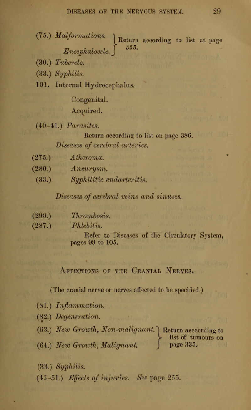 (75.) Malformations. ) _, I Return according to list at pago Encephalocele. J (30.) Tubercle. (33.) Syphilis. 101. Internal Hydrocephalus. Congenital. Acquired. (40-41.) Parasites. Return according to list on page 386. Diseases of cerebral arteries. (275.) Atheroma. (280.) Aneurysm. (33.) Syphilitic endarteritis. Diseases of cerebral veins and sinuses. (290.) Thrombosis. (287.) Phlebitis. Refer to Diseases of the Circulator}' System, pages 99 to 105. Affections of the Cranial Nerves. (The cranial nerve or nerves affected to be specified.) (81.) Inflammation. (82.) Degeneration. (63.) New Growth, Non-malignant (64.) New Growth, Malignant Return acccording to > list of tumours on page 335. (33.) Syphilis. (45-51.) Effects of injuries. See pnge 255.