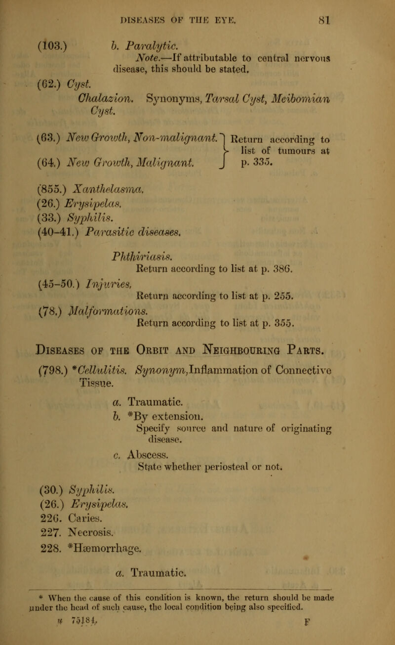 (103.) b. Paralytic. Note.—If attributable to central nervous disease, this should be stated. (G2.) Cyst. Chalazion. Synonyms, Tarsal Cyst, Meibomian Cyst. (83.) New Groivth, Non-malignanf] Return according to Y list of tumours at (64.) New Growth, Malignant. J p. 335. (855.) Xanthelasma, (26.) Erysipelas. (33.) Syphilis. (40-41.) Parasitic diseases. Phthiriasis. Return according to list at p. 386. (45-50.) Injuries, Return according to list at p. 255. (78.) Malformations. Return according to list at p. 355. Diseases of the Orbit and Neighbouring Parts. (798.) * Cellulitis. Synonym, Inflammation of Connective Tissue. a. Traumatic. b. *By extension. Specify source and nature of originating disease. c. Abscess. State whether periosteal or not. (30.) Syphilis. (26.) Erysipelas. 226. Caries. 227. Necrosis. 228. * Haemorrhage. a. Traumatic. * When the cause of this condition is known, the return should he made under the head of such cause, the local condition being also speciiicd. y 7ÖJ84, F