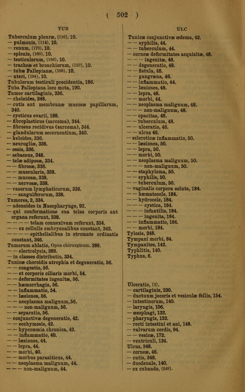 TUB Tuberculum pleurae, (116), 10. — pulmonis, (114), 10. — renum, (170), 10. — splenis, (160), 10. — testiculorum, (186), 10. — tracheae et bronchiorum, (110), 10. — tub» Fallopianae, (190), 10. — uteri, (194), 10. Tubulorum testiculi procidentia, 186. Tuba Fallopiana loco mota, 190. Tumor cartilaginis, 336. — cheloides, 248. — cutis aut menibranae mucosae papillarum, 340. — cysticus ovarii, 188. — fibroplasticus (sarcoma), 344. — fibrosus recidivus (sarcoma), 344. — glandularum secernentium, 340. — keloides, 336. — neurogliae, 338. — ossis, 336. — sebaceus, 248. — telae adiposae, 334. fibrosa, 336. muscularis, 338. mucosae, 338. nervosae, 338. — vasorum lymphaticorum, 338. sanguiferorum, 338. Tumores, 2, 334. — adenoides in Nasopharynge, 92. — qui conformatione sua telas corporis aut organa référant, 338. telam connexivam referunt, 334. ex cellulis embryonalibus constant, 342. epithelialibus in stromate ordinatis constant, 346. Tumorum ablatio, Opus chirurgicum, 288. electrolysis, 288. — in classes distributio, 334. Tunicae choroidis atrophia et degeneratio, 56. congestio, 56. et corporis ciliaris morbi, 54. deformitates ingenitae, 56. haemorrhagia, 56. inflammatio, 54. laesiones, 56. neoplasma malignum, 56. non-malignum, 56. separatio, 56. — conjunctivae degeneratio, 42. ecchymosis, 42. hyperaemia chronica, 42. inflammatio, 40. laesiones, 44. lepra, 44. morbi, 40. morbus parasiticus, 44. neoplasma malignum, 44. non-malignum, 44. ULC Tunicae conjunctivae oedema, 42. syphilis, 44. tuberculum, 44. — corneae deformitates acquisitae, 48. ingenitae, 48. degeneratio, 48. fistula, 48. gangraena, 46. inflammatio, 44. laesiones, 48. lepra, 48. morbi, 44. neoplasma malignum, 48. non-malignum, 48. opacitas, 48. tuberculum, 48. ulceratio, 46. ulcus 46. — scleroticae inflammatio, 50. laesiones, 50. lepra, 50. morbi, 50. neoplasma malignum, 50. non-malignum, 50. staphyloma, 50. syphilis, 50. tuberculum, 50. — vaginalis corpora soluta, 184. hematocele, 184. hydrocele, 184. cystica, 184. ■ infantilis, 184. ingenita, 184. inflammatio, 184. morbi, 184. Tylosis, 248. Tympani morbi, 84. Tympanites, 142. Typhlitis, 140. Typhus, 6. Ulceratio, (2), — cartilaginis, 230. — ductuum jecoris et vesiculae fellis, 154. — intestinorum, 140. — laryngis, 106. — oesophagi, 132. — pharyngis, 132. — recti intestini et ani, 148. — valvarum cordis, 94. vesicae, 172. — ventriculi, 134. Ulcus, 248. — corneae, 46. — cutis, 248. — duodenale, 140. — ex cubando, (248).