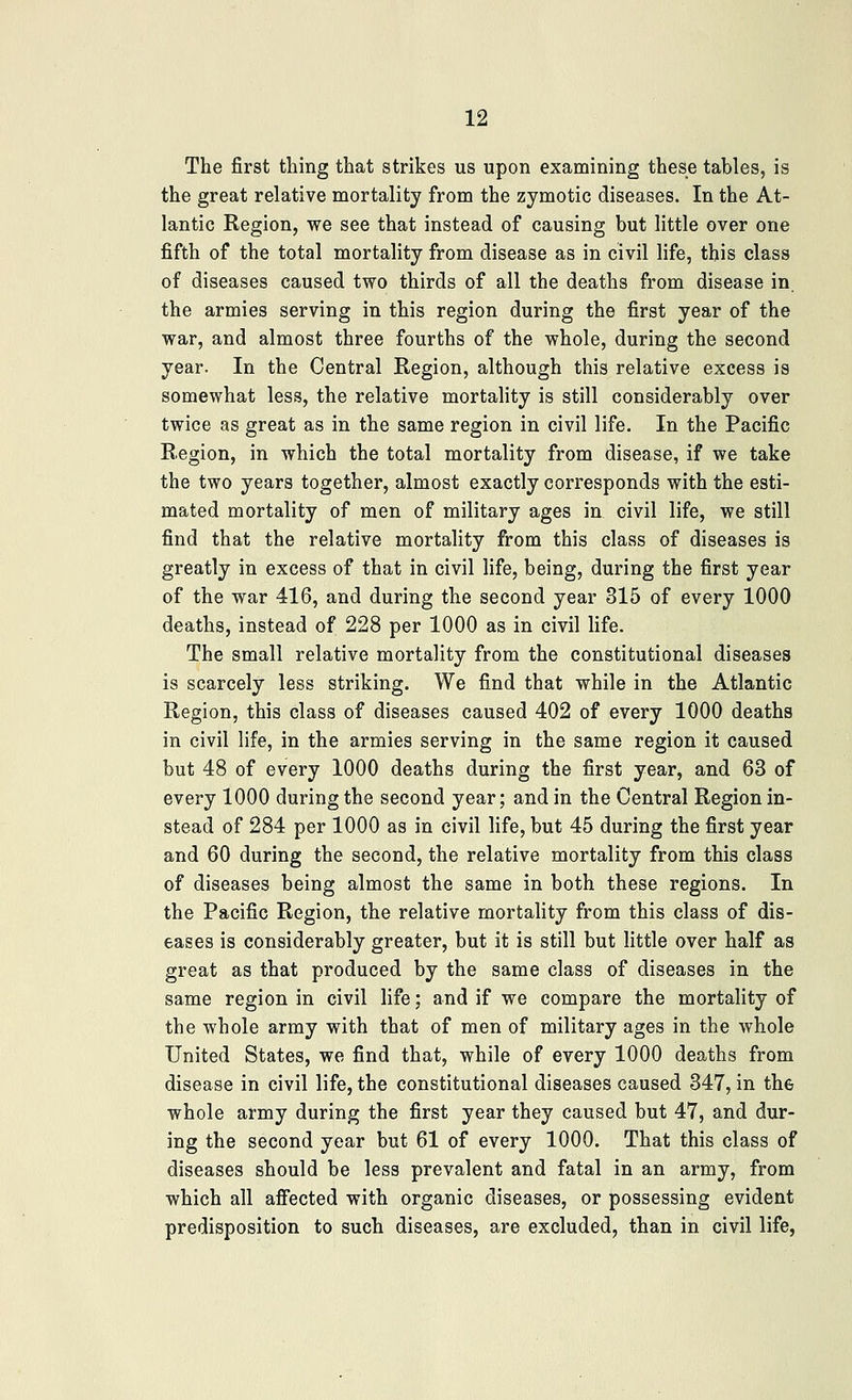 The first thing that strikes us upon examining these tables, is the great relative mortality from the zymotic diseases. In the At- lantic Region, we see that instead of causing but little over one fifth of the total mortality from disease as in civil life, this class of diseases caused two thirds of all the deaths from disease in. the armies serving in this region during the first year of the war, and almost three fourths of the whole, during the second year. In the Central Region, although this relative excess is somewhat less, the relative mortality is still considerably over twice as great as in the same region in civil life. In the Pacific Region, in which the total mortality from disease, if we take the two years together, almost exactly corresponds with the esti- mated mortality of men of military ages in civil life, we still find that the relative mortality from this class of diseases is greatly in excess of that in civil hfe, being, during the first year of the war 416, and during the second year 315 of every 1000 deaths, instead of 228 per 1000 as in civil life. The small relative mortality from the constitutional diseases is scarcely less striking. We find that while in the Atlantic Region, this class of diseases caused 402 of every 1000 deaths in civil life, in the armies serving in the same region it caused but 48 of every 1000 deaths during the first year, and 63 of every 1000 during the second year; and in the Central Region in- stead of 284 per 1000 as in civil life, but 45 during the first year and 60 during the second, the relative mortality from this class of diseases being almost the same in both these regions. In the Pacific Region, the relative mortality from this class of dis- eases is considerably greater, but it is still but little over half as great as that produced by the same class of diseases in the same region in civil life; and if we compare the mortality of the whole army with that of men of military ages in the whole United States, we find that, while of every 1000 deaths from disease in civil life, the constitutional diseases caused 347, in the whole army during the first year they caused but 47, and dur- ing the second year but 61 of every 1000. That this class of diseases should be less prevalent and fatal in an army, from which all afiected with organic diseases, or possessing evident predisposition to such diseases, are excluded, than in civil life,