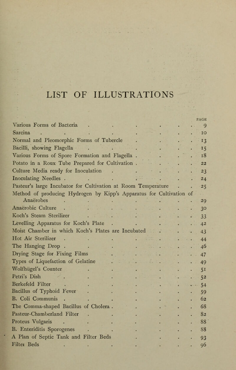 LIST OF ILLUSTRATIONS Various Forms of Bacteria Sarcina .... Normal and Pleomorphic Forms of Tubercle Bacilli, showing Flagella -'-'•. Various Forms of Spore Formation and Flagella Potato in a Roux Tube Prepared for Cultivation Culture Media ready for Inoculation Inoculating Needles . Pasteur's large Incubator for Cultivation at Room Temperature Method of producing Hydrogen by Kipp's Apparatus for Cultivation Anaerobes Anaerobic Culture Koch's Steam Sterilizer Levelling Apparatus for Koch's Plate Moist Chamber in which Koch's Plates are Incubated Hot Air Sterilizer The Hanging Drop . Drying Stage for Fixing Films Types of Liquefaction of Gelatine WolfhLigel's Counter Petri's Dish Berkefeld Filter Bacillus of Typhoid Fever B. Coli Communis The Comma-shaped Bacillus of Cholera Pasteur-Chamberland Filter Proteus Vulgaris B. Enteriditis Sporogenes A Plan of Septic Tank and Filter Beds Filtei Beds of PAGE 9 io 13 15 18 22 23 24 25 29 30 33 42 43 44 46 47 49 51 52 - 54 59 62 6S 82 88 88 93 96