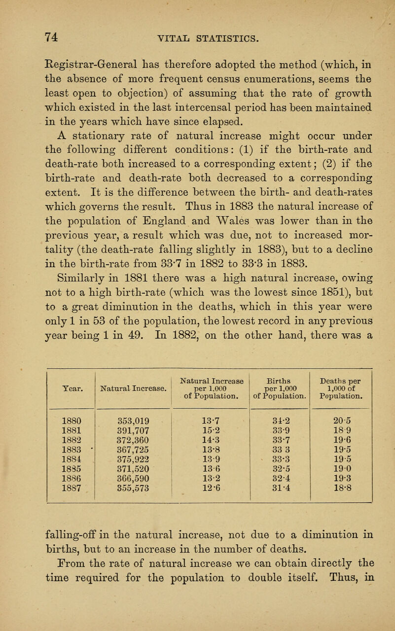 Registrar-General has therefore adopted the method (which, in the absence of more frequent census enumerations, seems the least open to objection) of assuming that the rate of growth which existed in the last intercensal period has been maintained in the years which have since elapsed. A stationary rate of natural increase might occur under the following different conditions: (1) if the birth-rate and death-rate both increased to a corresponding extent; (2) if the birth-rate and death-rate both decreased to a corresponding extent. It is the difference between the birth- and death-rates which governs the result. Thus in 1883 the natural increase of the population of England and Wales was lower than in the previous year, a result which was due, not to increased mor- tality (the death-rate falling slightly in 1883), but to a decline in the birth-rate from 33-7 in 1882 to 33-3 in 1883. Similarly in 1881 there was a high natural increase, owing not to a high birth-rate (which was the lowest since 1851), but to a great diminution in the deaths, which in this year were only 1 in 53 of the population, the lowest record in any previous year being 1 in 49. In 1882, on the other hand, there was a Natural Increase Births Deaths per Tear. Natural Increase, per 1,000 per 1,000 1,000 of of Population. of Population. Population. 1880 353,019 13-7 31-2 20-5 1881 391,707 15-2 33-9 18-9 1882 372,360 14-3 33-7 19-6 1883 • 367,725 13-8 33 3 19-5 1884 375,922 13-9 33-3 19-5 1835 371,520 136 32-5 190 1886 366,590 13-2 32-4 19-3 1887 355,573 12-6 31-4 18-8 falling-off in the natural increase, not due to a diminution in births, but to an increase in the number of deaths. Erom the rate of natural increase we can obtain directly the time required for the population to double itself. Thus, in