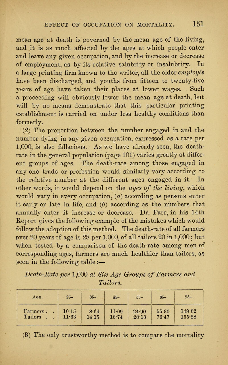 mean age at death is governed by the mean age of the living, and it is as much affected by the ages at which people enter and leave any given occupation, and by the increase or decrease of employment, as by its relative salubrity or insalubrity. In a large printing firm known to the writer, all the older employes have been discharged, and youths from fifteen to twenty-five years of age have taken their places at lower wages. Such a proceeding will obviously lower the mean age at death, but will by no means demonstrate that this particular printing establishment is carried on under less healthy conditions than formerly. (2) The proportion between the number engaged in and the number dying in any given occupation, expressed as a rate per 1,000, is also fallacious. As we have already seen, the death- rate in the general population (page 101) varies greatly at differ- ent groups of ages. The death-rate among those engaged in any one trade or profession would similarly vary according to the relative number at the different ages engaged in it. In other words, it would depend on the ages of the living^ which would vary in every occupation, (a) according as persons enter it early or late in life, and (J)) according as the numbers that annually enter it increase or decrease. Dr. Farr, in his 14th Report gives the following example of the mistakes which would follow the adoption of this method. The death-rate of all farmers over 20 years of age is 28 per 1,000, of all tailors 20 in 1,000; but when tested by a comparison of the death-rate among men of corresponding ages, farmers are much healthier than tailors, as Been in the following table;— Death-Rate per 1,000 at Six Age-Groups of Farmers and Tailors. Age. 25- 35- 45- 55- 65- 75- Farmers . Tailors . . 1015 11-63 8-64 14-15 11-09 16-74 24-90 28-18 65-30 76-47 148 62 155-28 (3) The only trustworthy method is to compare the mortality