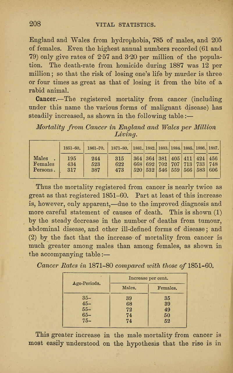 England and Wales from hydrophobia, 785 of males, and 205 of females. Even the highest annual numbers recorded (61 and 79) only give rates of 2-57 and 3*20 per million of the popula- tion. The death-rate from homicide during 1887 was 12 per million; so that the risk of losing one's life by murder is three or four times as great as that of losing it from the bite of a rabid animal. Cancer.—The registered mortality from cancer (including under this name the various forms of malignant disease) has steadily increased, as shown in the following table :— Mortality from Cancer in England and Wales per Million Living. Males . Females Persons. 1851-60. 1861-70. 1871-80. 1881. 1882. 1883. 1884. 1885. 1886. 1887. 456 748 606 195 434 . 317 244 523 387 315 622 473 364 668 520 364 692 532 381 702 546 405 707 559 411 713 566 424 733 583 Thus the mortality registered from cancer is nearly twice as great as that registered 1851-60. Part at least of this increase is, however, only apparent,—due to the improved diagnosis and more careful statement of causes of death. This is shown (1) by the steady decrease in the number of deaths from tumour, abdominal disease, and other ill-defined forms of disease; and (2) by the fact that the increase- of mortality from cancer is much greater among males than among females, as shown in the accompanying table:— Cancer Rates in 1871-80 compared ivith those of 1851-60. Age-Periods. Increase per cent. Males. Females. 35- 45- 55- 65- 75- 39 68 72 74 74 35 39 49 50 52 This greater increase in the male mortality from cancer is most easily understood on the hypothesis that the rise is in