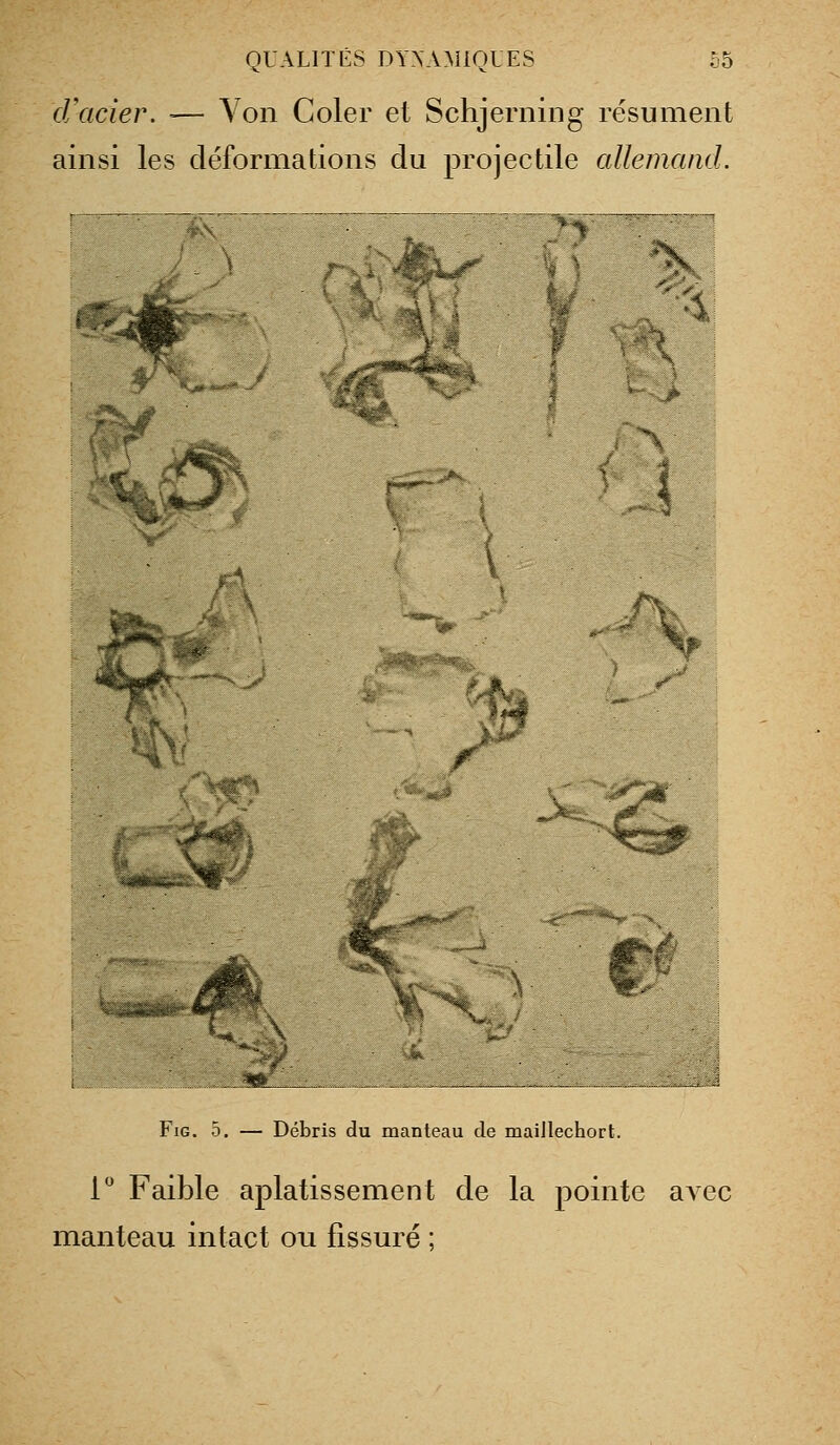 d'acier. -— Von Coler et Schjerning résument ainsi les déformations du projectile allemand. '~ ' -^ «* \ ^^. ?%,53r r~' e -. r' -^ % ^: 1/- ; -m „..^ ._.-„ -.^ FiG. 5. — Débris du manteau de maiJlechort. i'' Faible aplatissement de la pointe avec manteau intact ou fissuré ;