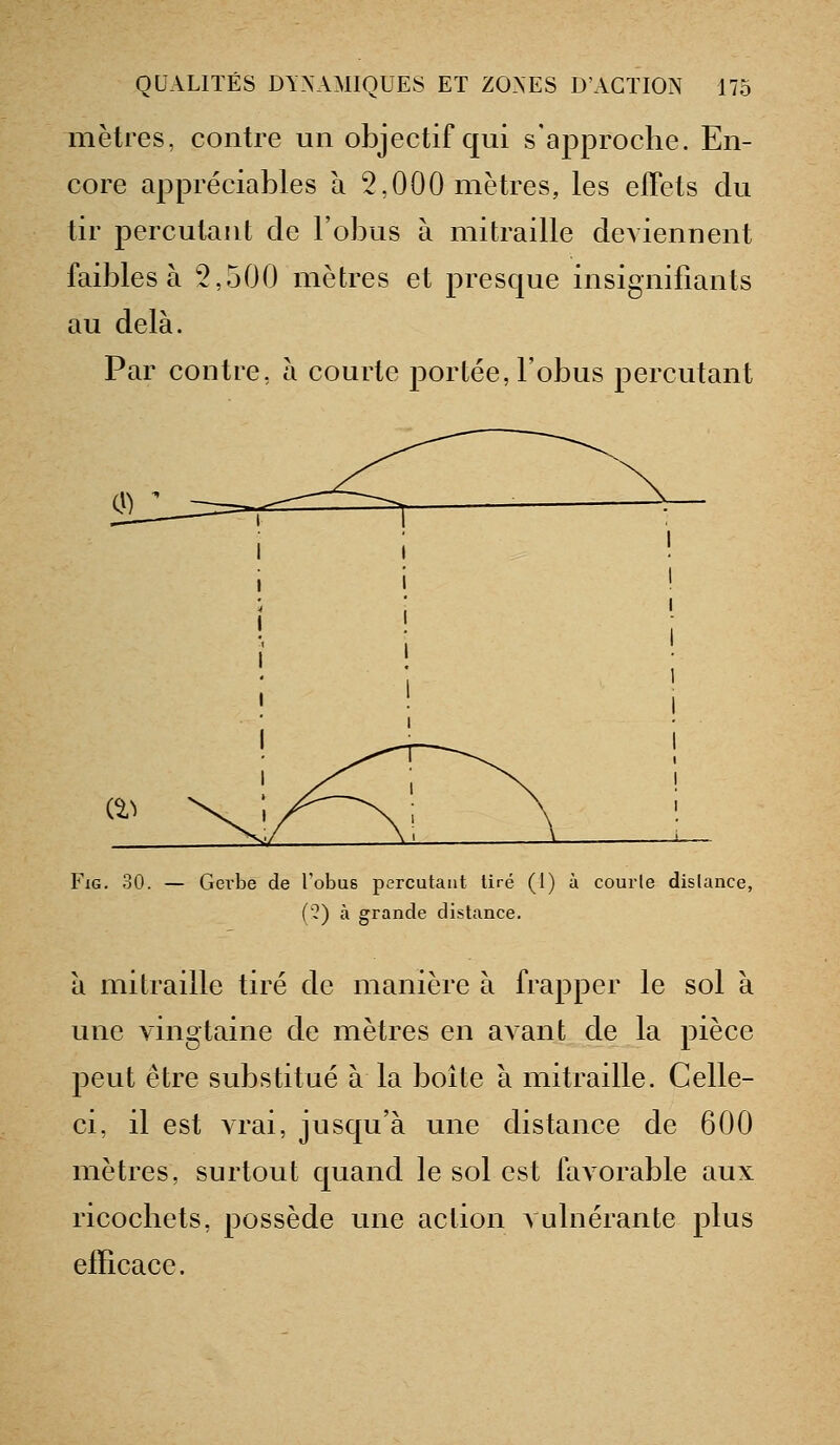 mètres, contre un objectif qui s'approche. En- core appréciables à 2,000 mètres, les effets du tir percutant de l'obus à mitraille deviennent faibles à 2,500 mètres et presque insignifiants au delà. Par contre, à courte portée, l'obus percutant FiG. 30. — Gerbe de l'obus percutant tiré (1) à courte dislance, {'2) à grande distance. a mitraille tiré de manière à frapper le sol à une vingtaine de mètres en avant de la pièce peut être substitué à la boîte à mitraille. Celle- ci, il est vrai, jusqu'à une distance de 600 mètres, surtout quand le sol est favorable aux ricochets, possède une action vtdnérante plus efficace.