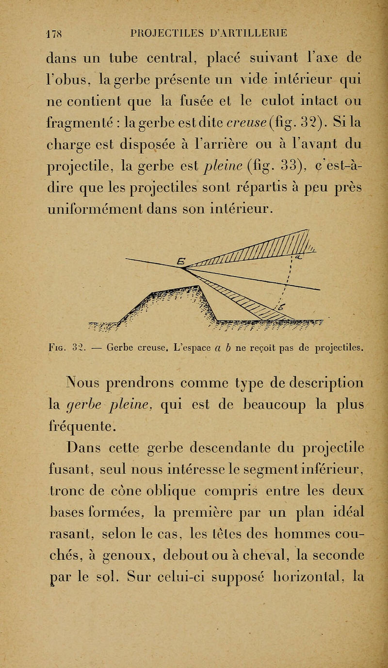 dans un tube central, placé suivant l'axe de l'obus, la gerbe présente un vide intérieur qui ne contient que la fusée et le culot intact ou fragmenté : la gerbe est dite creuse (fig. 32). Si la cliarge est disposée à l'arrière ou à l'avant du projectile, la gerbe est yj/eme (fig. 33), c'est-à- dire que les projectiles sont répartis à peu près uniformément dans son intérieur. Fig. 32. — Gerbe creuse. L'espace a b ne reçoit pas de projectiles. Nous prendrons comme type de description la gerbe pleine, qui est de beaucoup la plus fréquente. Dans cette gerbe descendante du projectile fusant, seul nous intéresse le segment inférieur, tronc de cône oblique compris entre les deux bases formées, la première par un plan idéal rasant, selon le cas, les létcs des hommes cou- chés, à genoux, debout ou achevai, la seconde par le sol. Sur celui-ci supposé horizontal, la