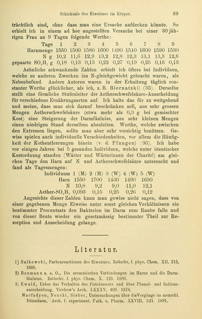 trächtlich sind, ohne dass man eine Ursache aufdecken könnte. So erhielt ich in einem ad hoc angestellten Versuche bei einer 30 jäh- rigen Frau an 9 Tagen folgende Werthe: Tage 123456789 Harnmenge 1550 1500 1580 1600 1490 1510 1600 1590 1530 N g 10,2 11,6 12,9 13,2 12,8 12,3 13,1 13,3 12,6 gepaarte SO4H2 g 0,18 0,13 0,13 0,22 0,27 0,19 0,25 0,16 0,13 Aehnliche schwankende Zahlen erhielt ich öfters bei Individuen, welche zu anderen Zwecken ins N-gleichgewicht gebracht waren, als Nebenbefund. Andere Autoren waren in der Erhaltung täglich con- stanter Werthe glücklicher, als ich, z.B. Biernatzki) (33). Derselbe stellt eine förmliche Stufenleiter der Aetherschwefelsäure-Ausscheidung für verschiedene Ernährungsarten auf. Ich halte das für zu weitgehend und meine, dass man sich darauf beschränken soll, aus sehr grossen Mengen Aetherschwefelsäure (etwa mehr als 0,3 g bei gemischter Kost) eine Steigerung der Darmfäulniss, aus sehr kleinen Mengen einen niedrigen Stand derselben abzuleiten. Werthe, welche zwischen den Extremen liegen, sollte man aber sehr vorsichtig benützen. Ge- wiss spielen auch individuelle Verschiedenheiten, vor allem die Häufig- keit der KothentleeruDgen hinein (v. d. Pfungen) (36). Ich habe vor einigen Jahren bei 5 gesunden Individuen, welche unter identischer Kostordnung standen (Wärter und Wärterinnen der Charite) am glei- chen Tage den Harn auf N und Aetherschwefelsäure untersucht und fand als Tagesmengen: Individuum 1 (M) 2 (M) 3 (W) 4 (W) 5 (W) Harn 1550 1700 1430 1490 1630 N 10,8 9,2 9,0 11,0 12,1 Aether-SO^Ho 0,093 0,15 0,25 0,26 0,12 Angesichts dieser Zahlen kann man gewiss nicht sagen, dass von einer gegebenen Menge Eiweiss unter sonst gleichen Verhältnissen ein bestimmter Procentsatz den Bakterien im Darm zum Raube falle und von dieser Beute wieder ein gesetzmässig bestimmter Theil zur Re- sorption und Ausscheidung gelange. Literatur. 1) Salkowski, Farbenreactionen des Eiweisses. Zeitschr. f. phys. Chem. XII. 215. 1888. 2) Baumann a. a. 0., Die aromatischen Verbindungen im Harne und die Darm- fäulniss. Zeitschr. f. phys. Chem. X. 123. 1886. 3) Ewald, üeber das Verhalten des Fistelsecrets und über Phenol- und Indican- ausscheidung. Virchow's Arch. LXXXV. 409. 1878. Macfadyen, Nencki, Sieber, Untersuchungen über dieVorgänge im menschl. Dünndarm. Arch. f. experiment. Path. u. Pharm. XXVIII. 321. 1891.