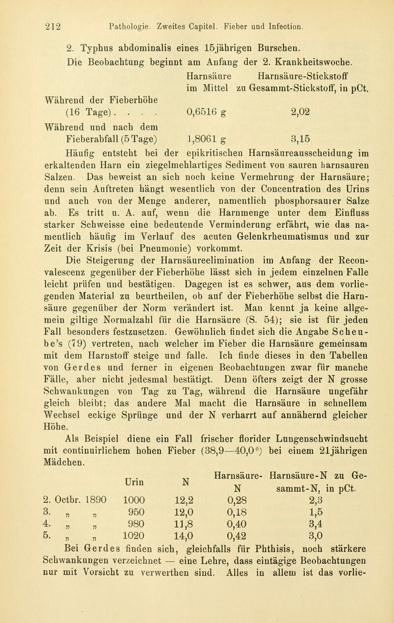 2. Typhus abdominalis eines 15jährigen Burschen. Die Beobachtung beginnt am Anfang der 2. Krankheitswoche. Harnsäure Harnsäure-Stickstoff im Mittel zu Gesammt-Stickstoflf, in pCt. Während der Fieberhöhe (16 Tage).... 0,6516 g 2,02 Während und nach dem Fieberabfall (5 Tage) 1,8061g 3,15 Häufig entsteht bei der epikritischen Harnsäureausscheidung im erkaltenden Harn ein ziegelmehlartiges Sediment von sauren harnsauren Salzen. Das beweist an sich noch keine Vermehrung der Harnsäure; denn sein Auftreten hängt wesentlich von der Concentration des Urins und auch von der Menge anderer, namentlich phosphorsauier Salze ab. Es tritt u. A. auf, wenn die Harnmenge unter dem Einfluss starker Schweisse eine bedeutende Verminderung erfährt, wie das na- mentlich häufig im Verlauf des acuten Gelenkrheumatismus und zur Zeit der Krisis (bei Pneumonie) vorkommt. Die Steigerung der Harnsäureelimination im Anfang der Recon- valescenz gegenüber der Fieberhöhe lässt sich in jedem einzelnen Falle leicht prüfen und bestätigen. Dagegen ist es schwer, aus dem vorlie- genden Material zu beurtheilen, ob auf der Fieberhöhe selbst die Harn- säure gegenüber der Norm verändert ist. Man kennt ja keine allge- mein giltige Normalzahl für die Harnsäure (S. 54); sie ist für jeden Fall besonders festzusetzen. Gewöhnlich findet sich die Angabe Scheu- be's (79) vertreten, nach welcher im Fieber die Harnsäure gemeinsam mit dem Harnstoff steige und falle. Ich finde dieses in den Tabellen von Ger des und ferner in eigenen Beobachtungen zwar für manche Fälle, aber nicht jedesmal bestätigt. Denn öfters zeigt der N grosse Schwankungen von Tag zu Tag, während die Harnsäure ungefähr gleich bleibt; das andere Mal macht die Harnsäure in schnellem Wechsel eckige Sprünge und der N verharrt auf annähernd gleicher Höhe. Als Beispiel diene ein Fall frischer florider Lungenschwindsucht mit continuirlichem hohen Fieber (38,9—40,0°) bei einem 21jährigen Mädchen. Harnsäure- Harnsäure-N zu Ge- ürin N KJ IIU o.^ N sammt -N, in pCt, 2. Octbr. 1890 1000 12,2 0,28 2,3 3. „ 55 950 12,0 0,18 1,5 4- „ 55 980 11,8 0,40 3,4 5. „ 55 1020 14,0 0,42 3,0 Bei Ger des finden sich, gleichfalls für Phthisis, noch stärkere Schwankungen verzeichnet — eine Lehre, dass eintägige Beobachtungen nur mit Vorsicht zu verwerthen sind. Alles in allem ist das vorlie-