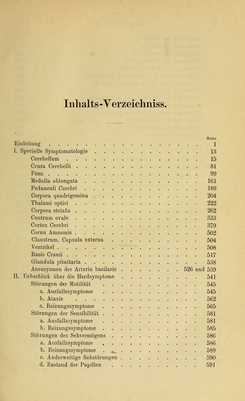 Inhalts - Verzeichniss. Seite Einleitung 1 I. Specielle Symptomatologie 13 Cerebellum 15 Crura Cerebelli 81 Pons 99 Medulla oblongata 161 Pedunculi Cerebri 189 Corpora quadrigemina 204 Thalami optici 222 Corpora striata ■ 262 Centrum ovale 333 Cortex Cerebri 379 Cornu Ammonis 502 Claustrum, Capsula externa 504 Ventrikel 508 Basis Cranii 517 Glandula pituitaria 538 Aneurysmen der Arteria basilaris 526 und 539 II. Ueberblick über die Herdsymptome 541 Störungen der Motilität 545 a. Ausfallssymptome 545 b. Ataxie 562 c. Reizungssymptome 565 Störungen der Sensibilität 581 a. Ausfallssymptome 581 b. Reizungssymptome 585 Störungen des Sehvermögens 586 a. Ansfallssymptome 586 b. Reizungssymptome • ,<_ 589 c. Anderweitige Sehstörungen 590 d. Zustand der Pupillen . 591