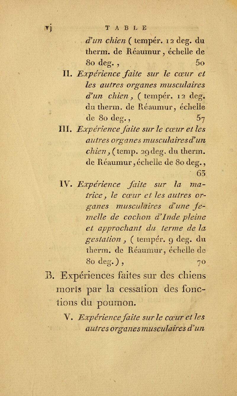 d'un chien ( tempér. 12 deg. du therm. de Réaumur, échelle de 80 deg. j 5o ïî. Eocpérience faite sur le cœur et les autres organes musculaires d'un chien y ( tempér. 12 deg, du therm. de Réaumur^ échelle de 80 deg., ■ Sj lîî. Expérience faite sur le cœur et les autres organes musculaires d'un chien y (temp, 29 deg, du therm. de R-éaumur ^ échelle de 80 deg., 65 IV. Expérience faite sur la ma- irie e ^ le cœur et les autres or- ganes musculaires d'une fe- melle de cochon d'Inde pleine et approchant du terme de la gestation ^ ( tempér. 9 deg. du therm. de Réaumur, échelle de 80 deg.) , 70 B. Expériences faites sur des chiens morts par la cessation des fonc- tions du poumon, V. Expérience faite sur le cœur et les autres organes musculaires d'un