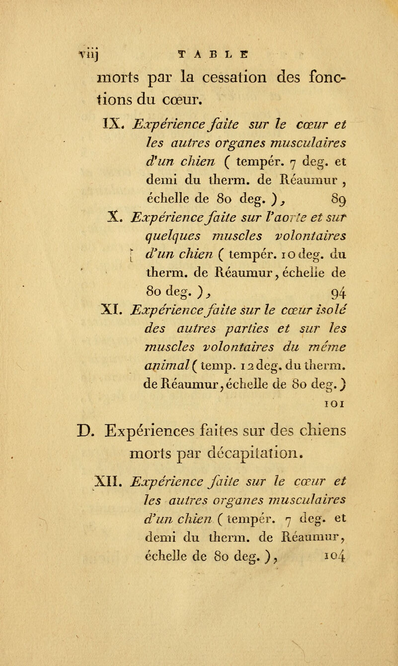 morts par la cessation des fonc- tions du cœur. IX. Expérience faîte sur le cœur et les autres organes musculaires d'un chien ( tempér. 7 deg. et demi du tlierm. de Réaumur , échelle de 80 deg. )^ 89 X. Expérience faite sur V aorte et sut quelques muscles volontaires \ d'un chien ( lempér. i o deg. du therm. de Réaumur, échelle de 80 deg. )^ 94 XI. Expérience faîte sur le cœur isolé des autres parties et sur les muscles volontaires du même animal ( temp. 11 deg. du therm. de Réaumur, échelle de 80 deg. ) lOI D. Expériences faites snr des chiens morts par décapitation. XII. Expérience faite sur le cœur et les autres organes musculaires d'un chien ( tempér. 7 deg. et demi du therm. de Réaumur, échelle de 80 deg. ) ^ 104