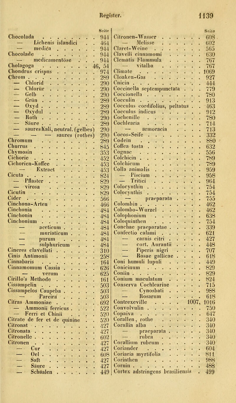 Seile Chocolada 944 — Lichenis islandici . . 464 — medica 944 Chocolade 944 — medicamentöse .' . . 944 Cholagoga 46, 54 Chondrus crispus 974 Chrom 289 — Chlorid 290 — Chlorür 290 — Gelb 290 — Grün 289 — Oxyd 289 — Oxydul 289 — Roth 290 — Säure 289 — saures Kali, neutral, (gelbes) 290 — — — saures (rothes) 290 Chromum . 289 Churrus 845 Chymosin 353 Cichorie 452 Ciehorien-Kaffee 453 — Extract 453 Cicuta 824 — Pflaster 829 — virosa 829 Cicutin 829 Cider 566 Cinchona-Arten 466 Cinchonia 484 Cinchonin 484 Cinchonium 484 — aceticum 484 — muriaticum .... 484 — purum 484 — sulphuricum . . . 484 Cineres clavellati 310 Cinis Antimonii 258' Cinnabaris 164 Cinnamomum Cassia 626 — verum 625 Cirillo's Methode 161 Cissampelin 503 Cissampelos Caupeba ..... 503 — Pareira7 503 Citras Ammoniae , 692 — Ammonii ferricus .... 522 — Ferri et China .... 520 Citrate de fer et de quinine . . 520 Citronat 427 Citronata 427 Citronelle 602 Citronen 427 — Cur 427 — Oel 608 — Saft 427 — Säure 427 — Schaalen ...... 449 Sciia Citronen-Wasser 608 — Melisse 602 Claret-Wcine 565 Clavelli cinnamomi 630 Clematis Flammula 767 — vitalba 767 Glimate 1069 CIoaken-Gas 927 Ciiicin •. . 444 Coccinella septempunetata . . . 779 Coccionella 780 Cocculin 913 Cocculus cordifolius, peltatus . . 463 Cocculus indicus 912 Cochenille 780 Cöchlearia 714 — armoracia .... 713 Cocos-Seifc 332 Codein 880 Coft'ea tosta 632 Cognac 556 Colchicin 789 Colchicum 789 Colla animalis 959 — Piscium 958 — Tritici 964 Colocynthin 754 Cojocynthis 754 — praeparata .... 755 Colombin 462 Colombo-Wurzel ....... 462 Colophonium 638 Coloquinthen 754 Conchae praeparatae 339 Confectio calami 621 — carnis citri 427 — cort. Aurantii .... 448 — Piperis nigri .... 707 — Rosae gallicae .... 618 Coni humuli lupuli 449 Conicinum 829 Coniin 829 Conium maculatum 824 Conserva Cochleariae .... 715 — Cynosbati 988 — Rosarum 618 Contrexeville .... 1007, 1016 Convolvulin 750 Copaiva 647 Corallen, rothe 340 Corallia alba 340 — praeparala 340 — rubra 340 Corallium rubrum 340 Coriander 604 Coriaria myrtifolia 811 Corinthen 988 Cornin 488 Cortex adstringens brasiliensis . 499