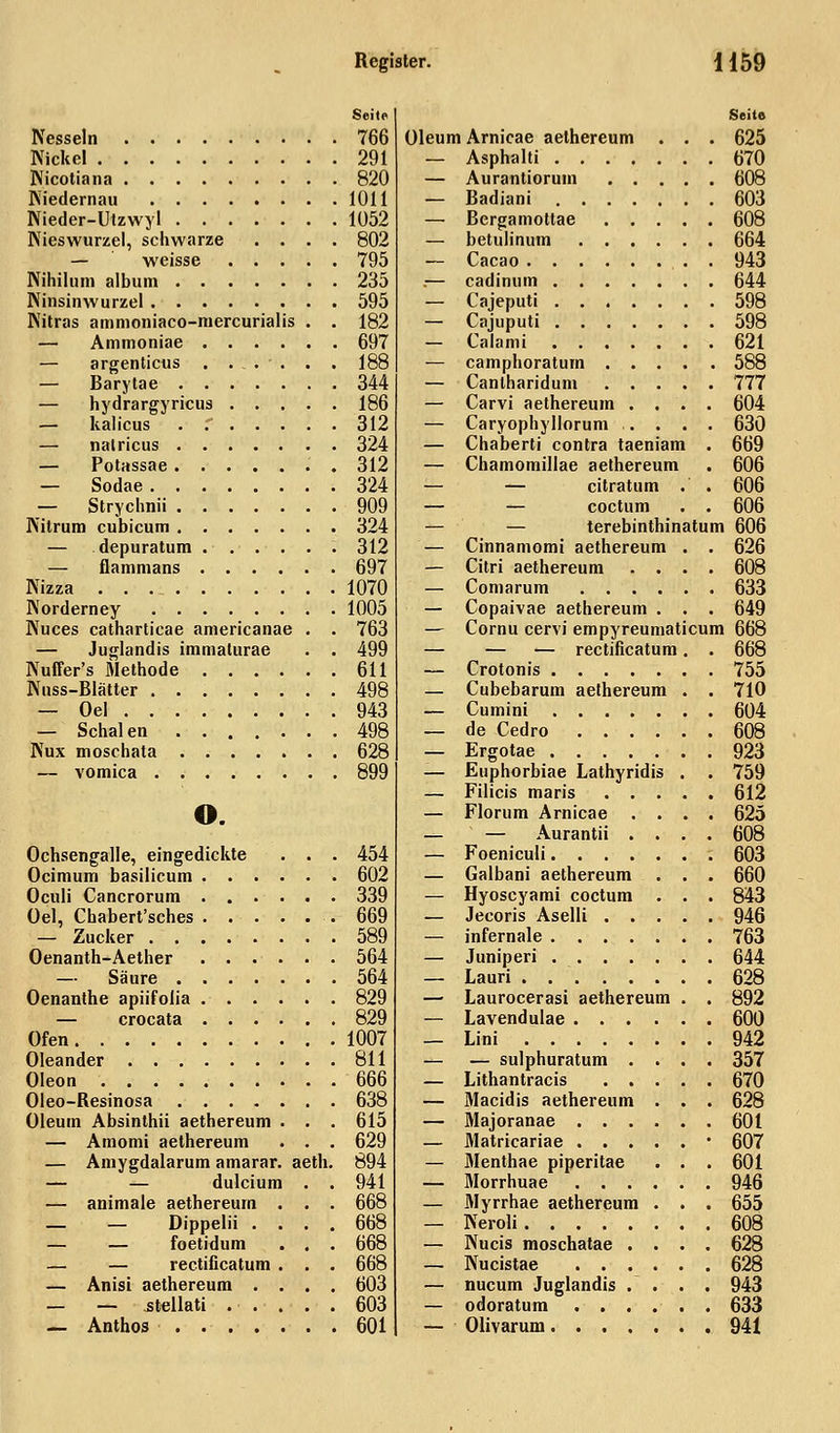 Seite Nesseln 766 Nickel 291 Nicotiana 820 Niedernau 1011 Nieder-Utzwyl 1052 Nieswurzel, schwarze .... 802 — weisse 795 Nihilum album 235 Ninsinwurzel 595 Nitras ammoniaco-mercurialis . . 182 — Ammoniae 697 — argenticus . . . . - . . . 188 — Barytae 344 — hydrargyricus 186 — kalicus . r 312 — natricus 324 — Potassae . 312 — Sodae 324 — Strychnii 909 Nilrum cubicum 324 — depuratum 312 — flammans 697 Nizza . . 1070 Norderney 1005 Nuces catharticae americanae . . 763 — Juglandis immaturae . . 499 Nuffer's Methode 611 Nuss-Blätter 498 — Oel 943 — Schalen ....... 498 Nux moschata 628 — vomica 899 o. Ochsengalle, eingedickte . . . 454 Ocimum basilicum 602 Oculi Cancrorum 339 Oel, Chabert'sches 669 — Zucker 589 Oenanth-Aether 564 — Säure 564 Oenanthe apiifolia 829 — crocata 829 Ofen 1007 Oleander 811 Oleon 666 Oleo-Resinosa 638 Oleum Absinthii aethereum . . . 615 — Amomi aethereum . . . 629 — Amygdalarum amarar. aeth. 894 — — dulcium . . 941 — animale aethereum . . . 668 — — Dippelii .... 668 — — foetidum . . . 668 — — rectificatum . . . 668 — Anisi aethereum .... 603 — — .stellati . . . . . 603 — Anthos 601 Seite Oleum Arnicae aethereum . . . 625 — Asphalti 670 — Aurantiorum 608 — Badiani 603 — Bergamottae 608 — botulinum 664 — Cacao 943 .— cadinum 644 — Cajeputi 598 — Cajuputi 598 — Calami 621 — camphoratum 588 — Canlharidum 777 — Carvi aethereum .... 604 — Caryophyllorum .... 630 — Chaberti contra taeniam . 669 — Chamomillae aethereum . 606 — — citratum . . 606 — — coctum . . 606 — — terebinthinatum 606 — Cinnamomi aethereum . . 626 — Citri aethereum .... 608 — Comarum 633 — Copaivae aethereum . . . 649 — Cornu cervi empyreumaticum 668 — — — rectificatum. . 668 — Crotonis 755 — Cubebarum aethereum . . 710 — Cumini 604 — de Cedro 608 — Ergotae 923 — Euphorbiae Lathyridis . . 759 — Filicis maris 612 — Florum Arnicae .... 625 — — Aurantii .... 608 — Foeniculi .603 — Galbani aethereum . . . 660 — Hyoscyami coctum . . . 843 — Jecoris Aselli 946 — infernale 763 — Juniperi 644 — Lauri . 628 — Laurocerasi aethereum . . 892 — Lavendulae 600 — Lini 942 — — sulphuratum .... 357 — Lithantracis 670 — Macidis aethereum . . . 628 — Majoranae 601 — Matricariae • 607 — Menthae piperitae . . . 601 — Morrhuae ...... 946 — Myrrhae aethereum . . . 655 — Neroli 608 — Nucis moschatae .... 628 — Nucistae 628 — nucum Juglandis . . . . 943 — odoratum 633 — Olivarum 941