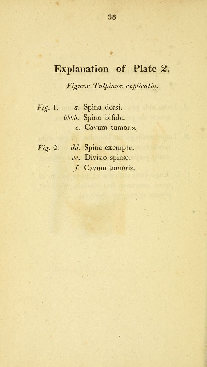 36 Explanation of Plate 2, Figura Tulpiance explicatio. Fig. 1. a. Spina dorsi. bbbb. Spina bifida. c. Cavum turn oris. Fig. 2. dd. Spina exempta. ff. Divisio spinse. f. Cavum tumorisu