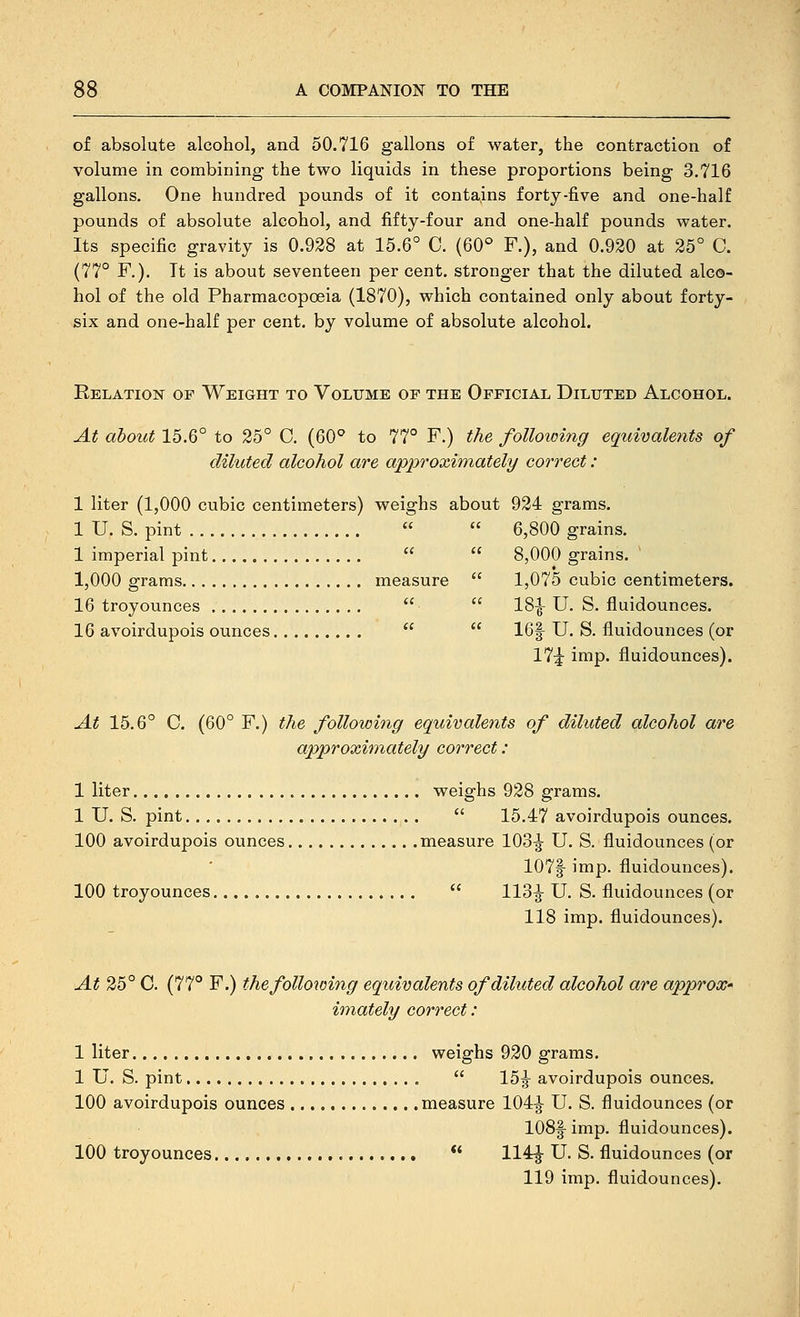of absolute alcohol, and 50.716 gallons of water, the contraction of volume in combining the two liquids in these proportions being 3.716 gallons. One hundred pounds of it contains forty-five and one-half pounds of absolute alcohol, and fifty-four and one-half pounds water. Its specific gravity is 0.928 at 15.6° C. (60° F.), and 0.920 at 25° C. (77° F,). It is about seventeen per cent, stronger that the diluted alco- hol of the old Pharmacopoeia (1870), which contained only about forty- six and one-half per cent, by volume of absolute alcohol. RELATioisr OF Weight to Volume of the Official Diluted Alcohol. At about 15.6° to 25° C. (60° to 77° F.) the folloioing equivalents of diluted alcohol are approximately correct: 1 liter (1,000 cubic centimeters) weighs about 924 grams. 1 U. S. pint  1 imperial pint  1,000 grams measure 16 troyounces  16 avoirdupois ounces  6,800 grains. 8,000 grains. 1,075 cubic centimeters. 18-|- U. S. fluidounces. 16| U. S. fluidounces (or 17^ imp. fluidounces). At 15.6° C. (60° F.) the following equivalents of diluted alcohol are approximately correct: 1 liter weighs 928 grams. 1 U. S. pint  15.47 avoirdupois ounces. 100 avoirdupois ounces measure 103^ U. S. fluidounces (or 107f imp. fluidounces). 100 troyounces  113|- U. S. fluidounces (or 118 imp. fluidounces). At 25° C. (77° F.) the following equivalents of diluted alcohol are approx* imately correct: 1 liter weighs 920 grams. 1 U. S. pint  15g- avoirdupois ounces. 100 avoirdupois ounces measure 104^ U. S. fluidounces (or 108|-imp. fluidounces). 100 troyounces *' 114rJ U. S. fluidounces (or 119 imp. fluidounces).