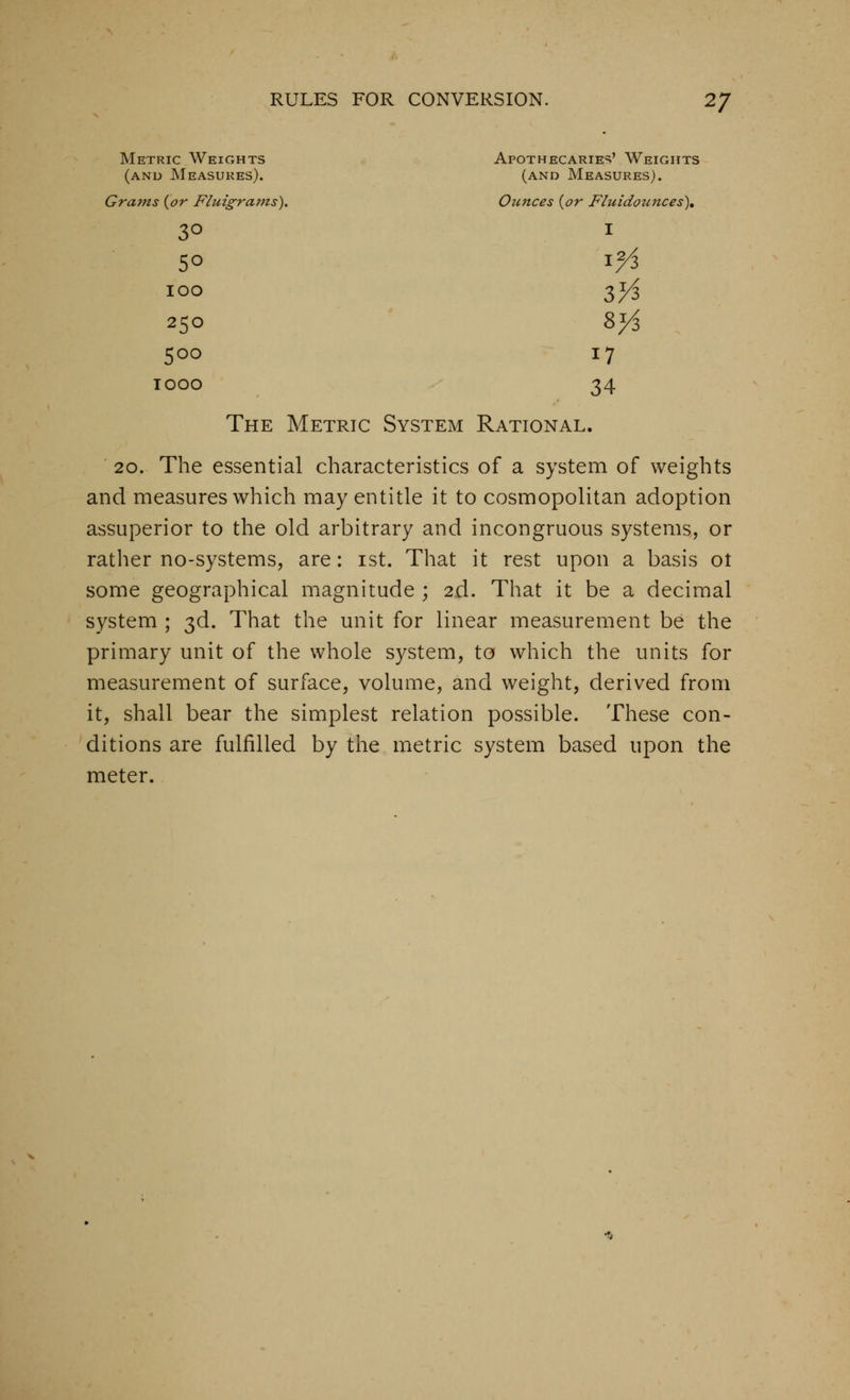 Metric Weights (and Measures). Apothecaries' Weights (AND Measures). Grams {or Fluigrams) Ounces {or Fluidounces), 30 I 50 I^ 100 zVi 250 Wz 500 17 TOOO 34 The Metric System Rational. 20. The essential characteristics of a system of weights and measures which may entitle it to cosmopolitan adoption assuperior to the old arbitrary and incongruous systems, or rather no-systems, are: ist. That it rest upon a basis ot some geographical magnitude ; 2d. That it be a decimal system ; 3d. That the unit for linear measurement be the primary unit of the whole system, to which the units for measurement of surface, volume, and weight, derived from it, shall bear the simplest relation possible. These con- ditions are fulfilled by tiie metric system based upon the meter.