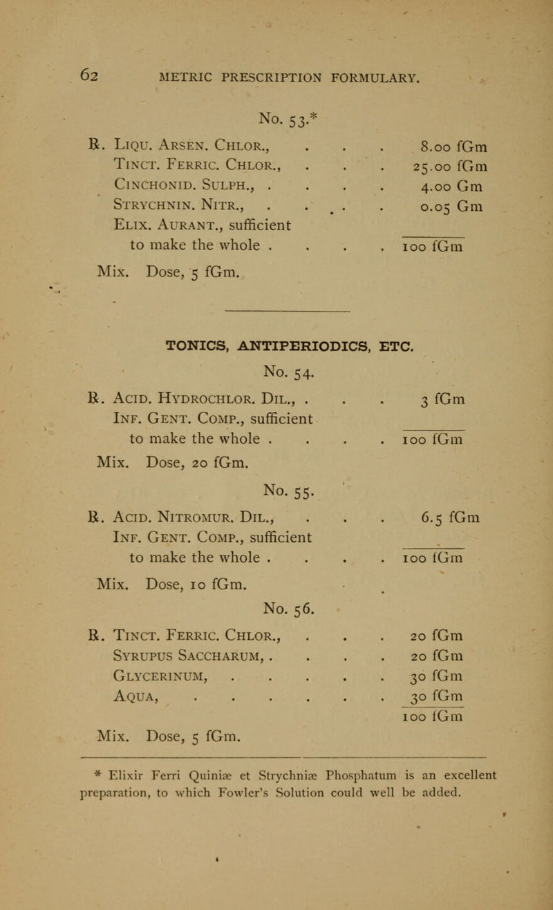 No. 53.^ R. LiQu. Arsen. Chlor., TiNCT. Ferric. Chlor., ClNCHONID. SULPH., . Strychnin. Nitr., Elix. Aurant., sufficient to make the whole . Mix. Dose, 5 fGm. 8.00 fGm 25.00 fGm 4.00 Gm 0.05 Gm 100 fGm TONICS, ANTIPERIODICS, ETC. No. 54. R. Acid. Hydrochlor. Dil., . , 3 fGm Inf. Gent. Comp., sufficient to make the whole . . 100 fGm Mix. Dose, 20 fGm. No. 55. R. Acid. Nitromur. Dil., , 6.5 fGm Inf. Gent. Comp., sufficient to make the whole . 100 IGm Mix. Dose, 10 fGm. No. 56. R. Tinct. Ferric. Chlor., , 20 fGm Syrupus Saccharum, . , 20 fGm Glycerinum, , 30 fGm Aqua, .... • 30 fGm 100 IGm Mix. Dose, 5 fGm. * Elixir Ferri Quiniae et Strychniae Phosphatum is an excellent preparation, to which Fowler's vSolution could well be added.