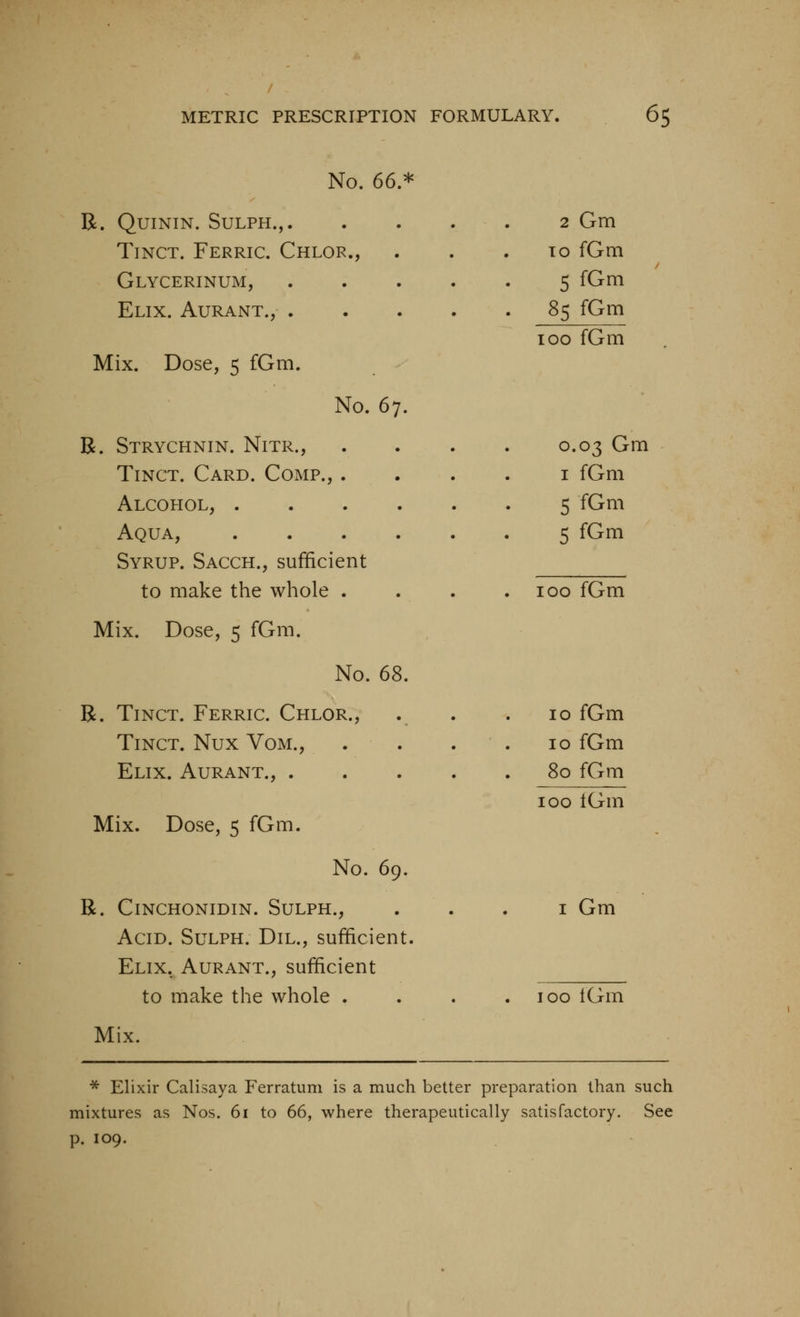 No. 66.'' R. QUININ. SULPH.,. • • • 2 Gm TiNCT. Ferric. Chlor., TO fGm Glycerinum, . 5 fGm Elix. Aurant., . • • • . 85 fGm 100 fGm Mix. Dose, 5 fGm. No. 67. R. Strychnin. Nitr., • • • 0.03 G R. Strychnin. Nitr., . 0.03 Gm TiNCT. Card. Comp., . • • I fGm Alcohol, . . 5 fGm Aqua, . S fGm Syrup. Sacch., sufficient . to make the whole . . 100 fGm Mix. Dose, 5 fGm. No. 68. R. Tinct. Ferric. Chlor., , , 10 fGm Tinct. Nux Vom., Elix. Aurant., . 100 IGm Mix. Dose, 5 fGm. No. 69. R. CiNCHONIDIN. SuLPH., I Gm Acid. Sulph. Dil., sufficient. Elix. Aurant., sufficient to make the whole . . 100 fGm Mix. •^ Elixir Cali.saya Ferratum is a much better preparation than such mixtures as Nos. 61 to 66, where therapeutically satisfactory. See p. 109.