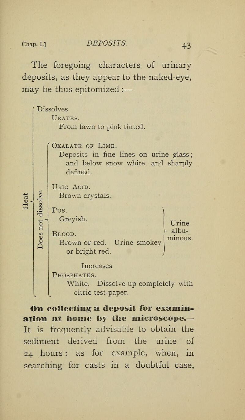 DEPOSITS. The foregoing characters of urinary deposits, as they appear to the naked-eye, may be thus epitomized :— ffi Dissolves Urates. From fawn to pink tinted. f Oxalate of Lime. Deposits in fine lines on urine glass; and below snow white, and sharply denned. Uric Acid. Brown crystals. Pus. Greyish. Blood. Brown or red. Urine smokey or bright red. Urine albu- minous. Increases Phosphates. White. Dissolve up completely with citric test-paper. On collecting a deposit for examin- ation at home fey tlae microscope.— It is frequently advisable to obtain the sediment derived from the urine of 24 hours: as for example, when, in searching for casts in a doubtful case,