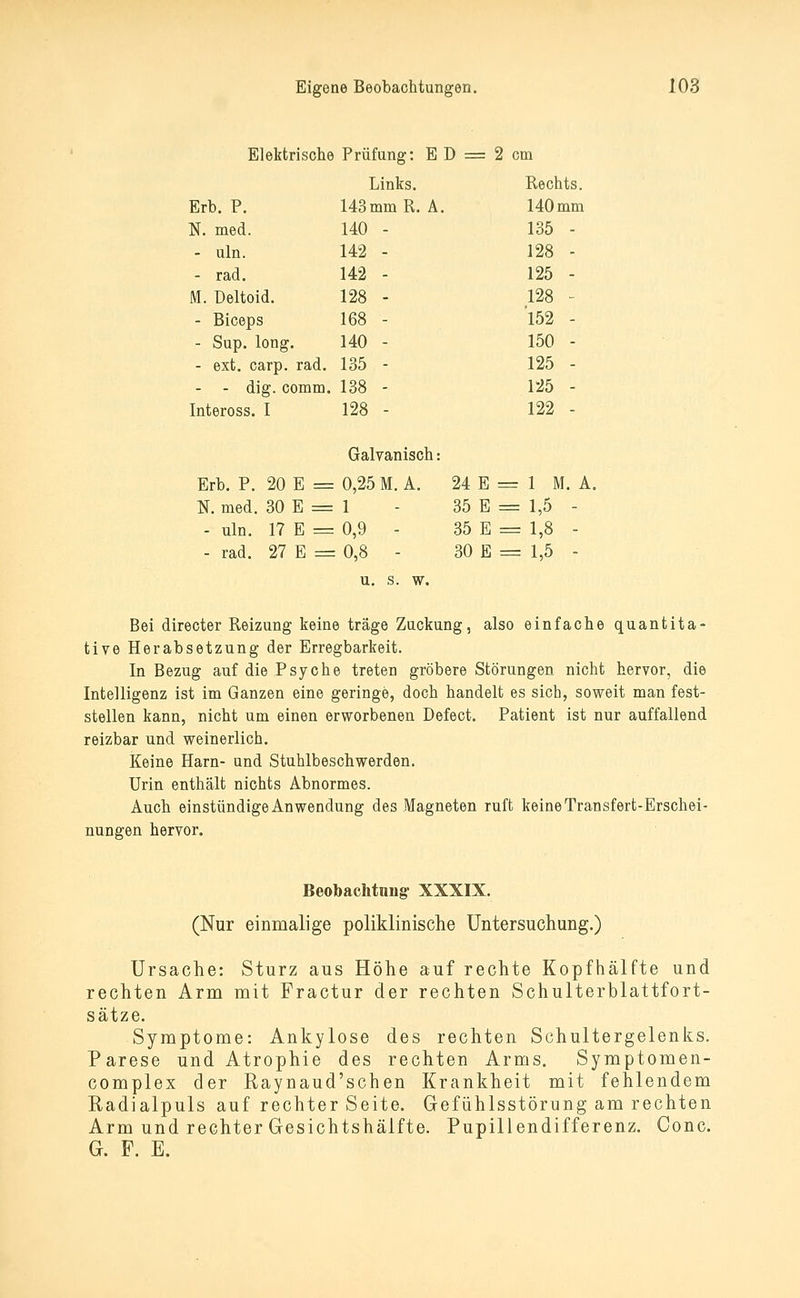 Elektrisclie Prüfung: E D = 2 cm Erb. P. N. med. - uln. - rad. M. üeltoid. - Biceps - Sup. long. - ext. carp. rad. 135 - - - dig. comm. 138 - Inteross. I 128 - Links. 143 mm R. A. 140 - 142 - 142 - 128 - 168 - 140 - Rechts. 140 mm 135 - 128 - 125 - 128 - 152 - 150 - 125 - 125 - 122 - Galvanisch: Erb. P. 20 E = 0,25 M. A. N. med. 30 E = 1 - uln. 17 E = 0,9 - - rad. 27 E = 0,8 - u. s. w. 24 E = 1 M. 35 E = 1,5 - 35 E = 1,8 ■ 30 E = 1,5 ■ Bei directer Reizung keine träge Zuckung, also einfache quantita- tive Herabsetzung der Erregbarkeit. In Bezug auf die Psyche treten gröbere Störungen nicht hervor, die Intelligenz ist im Ganzen eine geringe, doch handelt es sich, soweit man fest- stellen kann, nicht um einen erworbenen Defect. Patient ist nur auffallend reizbar und weinerlich. Keine Harn- und Stuhlbeschwerden. Urin enthält nichts Abnormes. Auch einstündige Anwendung des Magneten ruft keine Transfert-Erschei- nungen hervor. Beobachtung- XXXIX. (Nur einmalige poliklinische Untersuchung.) Ursache: Sturz aus Höhe auf rechte Kopfhälfte und rechten Arm mit Fractur der rechten Schulterblattfort- sätze. Symptome: Ankylose des rechten Schultergelenks. Parese und Atrophie des rechten Arms. Symptomen- complex der Raynaud'schen Krankheit mit fehlendem Radialpuls auf rechter Seite. Grefühlsstörung am rechten Arm und rechter Gesichtshälfte. Pupillendifferenz. Conc. G. F. E.